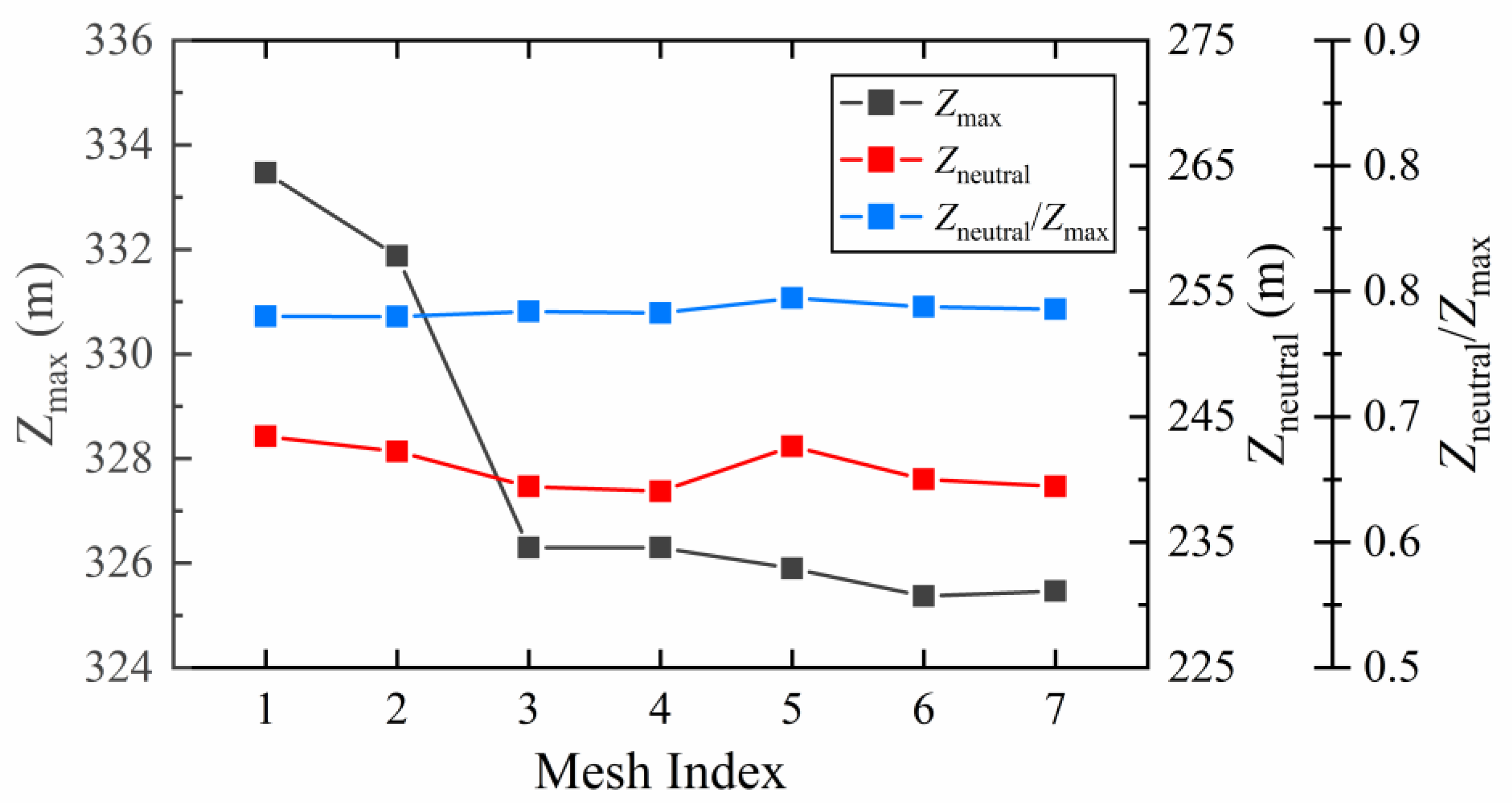 Applsci 13 07496 g006