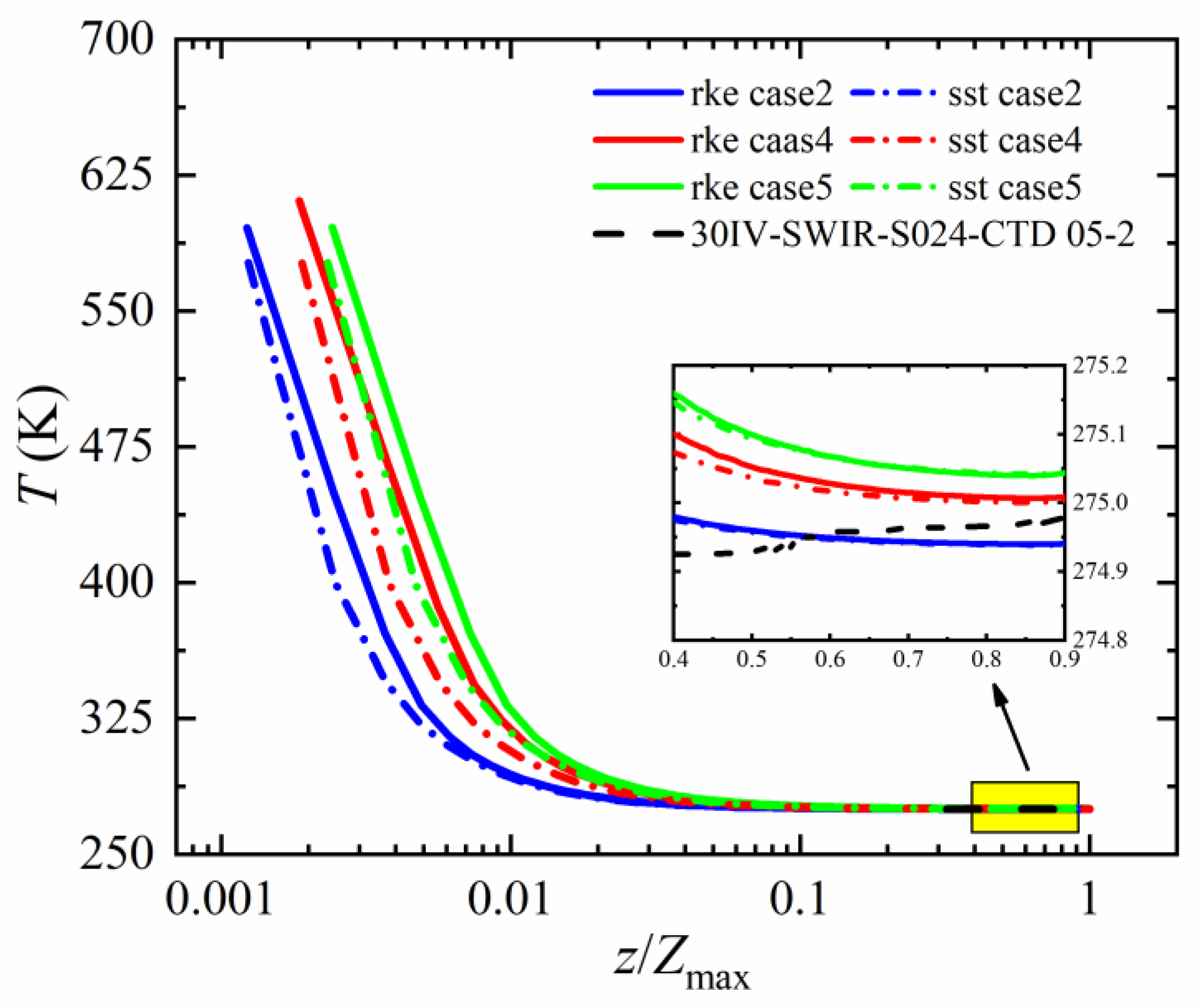 Applsci 13 07496 g008