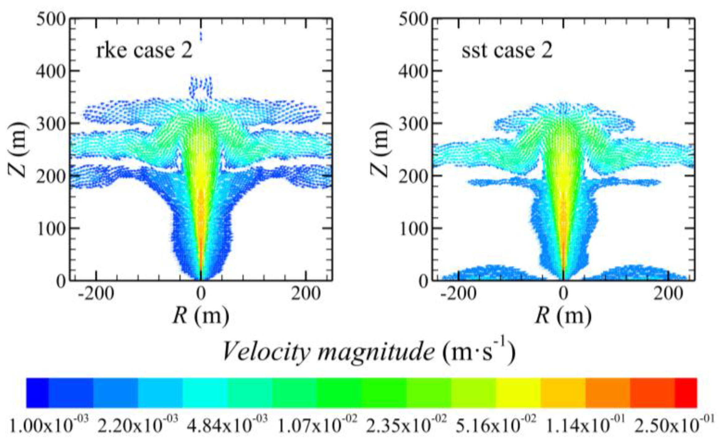 Applsci 13 07496 g009