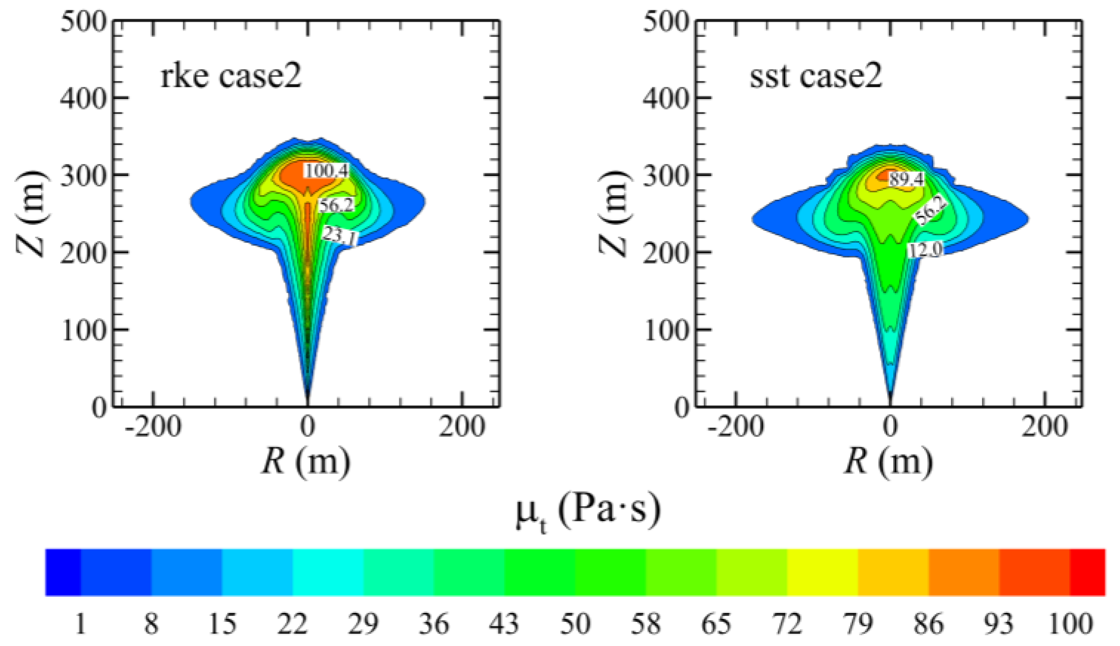 Applsci 13 07496 g011