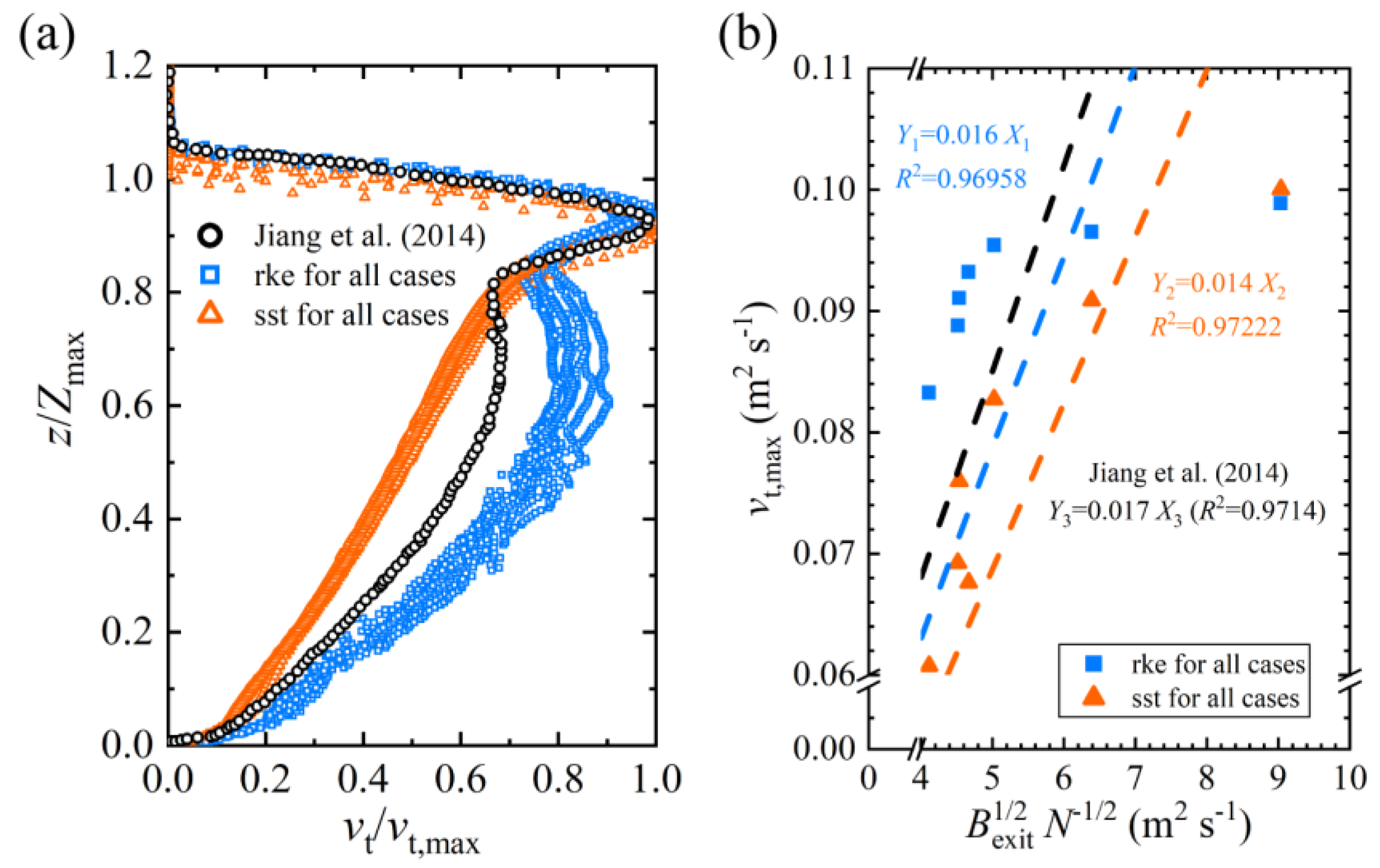 Applsci 13 07496 g012
