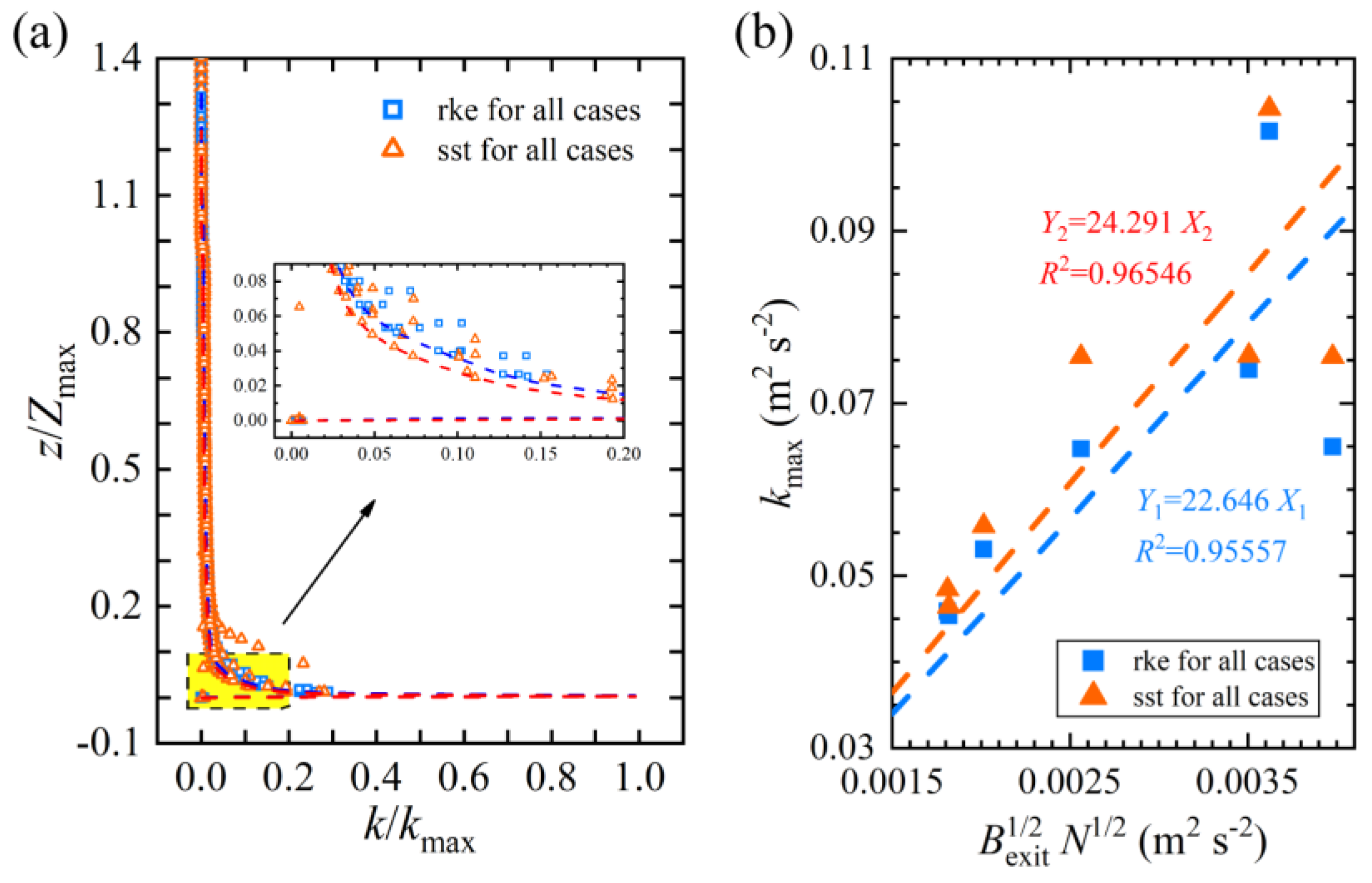 Applsci 13 07496 g014