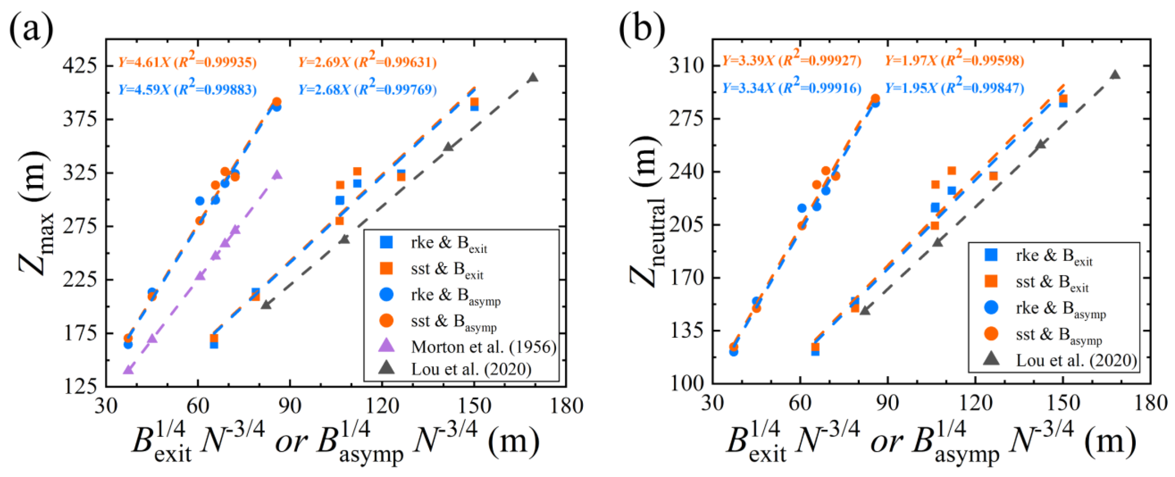 Applsci 13 07496 g016