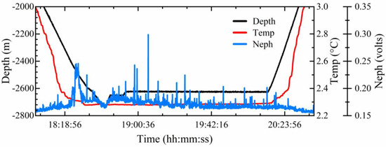 Applsci 13 07496 g0a1