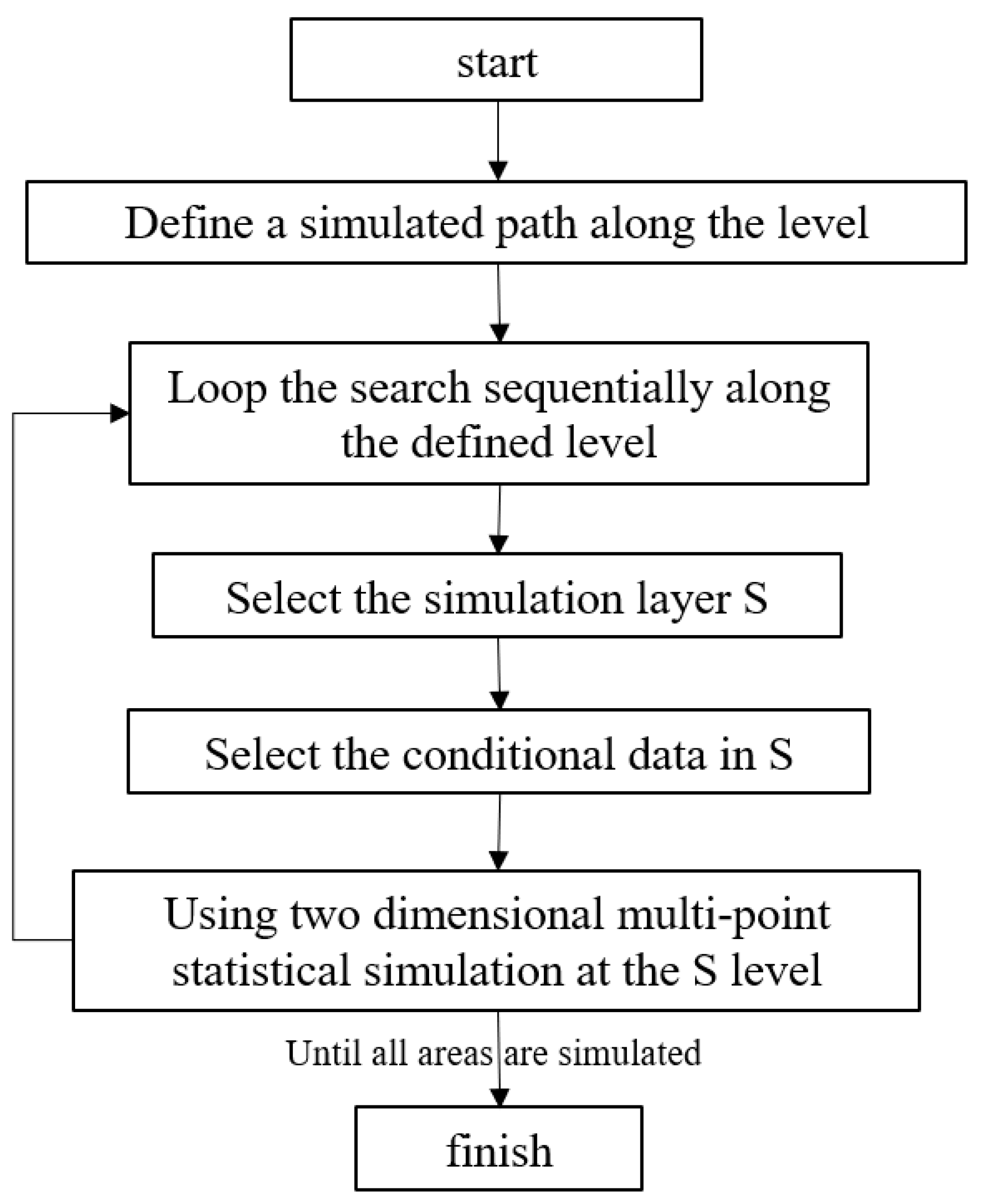 Applsci 13 07497 g001