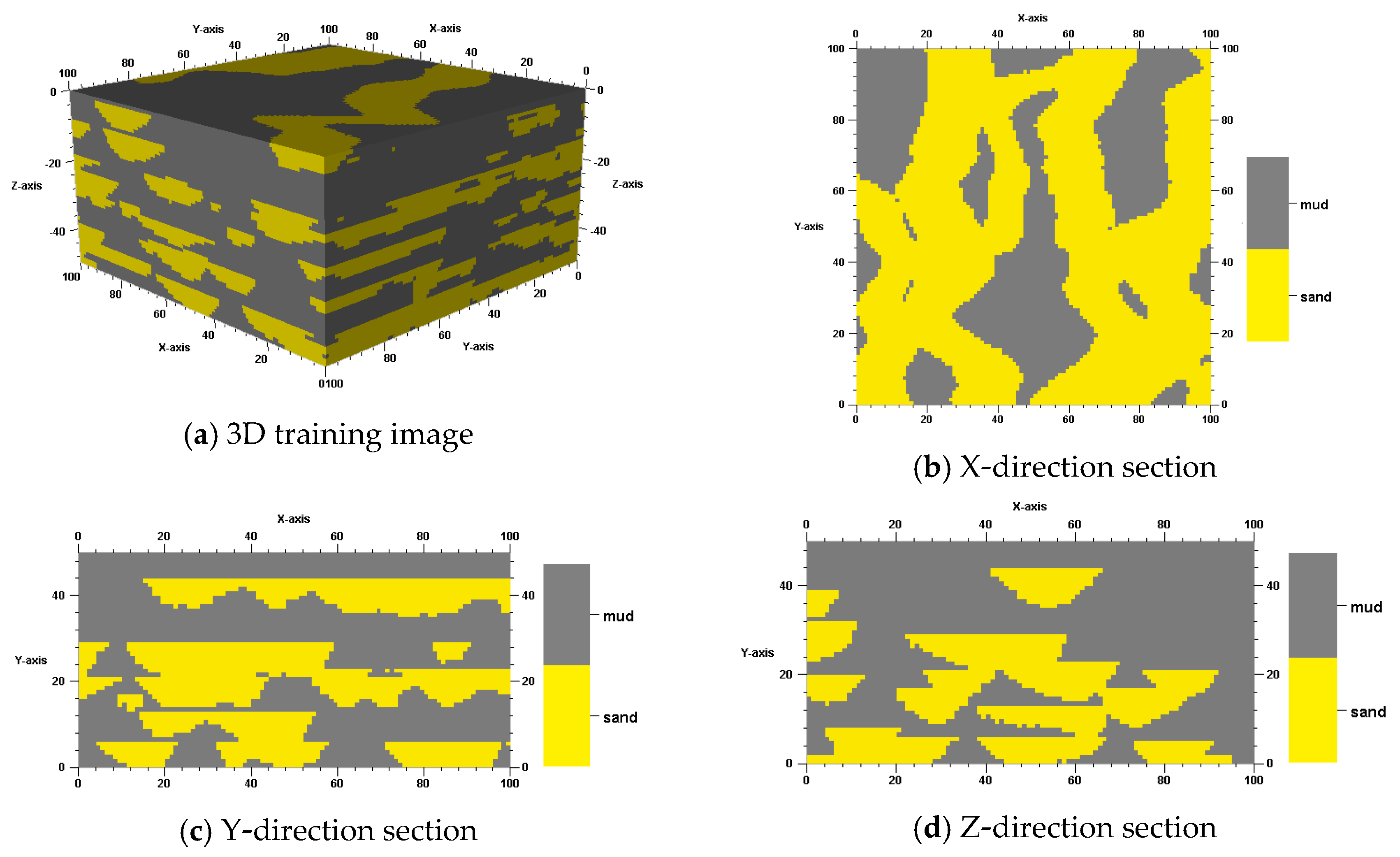 Applsci 13 07497 g003