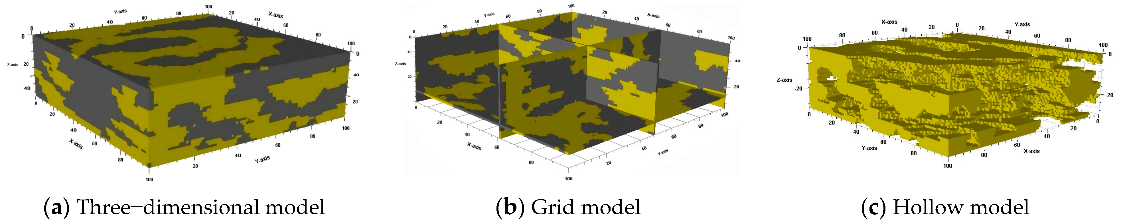 Applsci 13 07497 g005