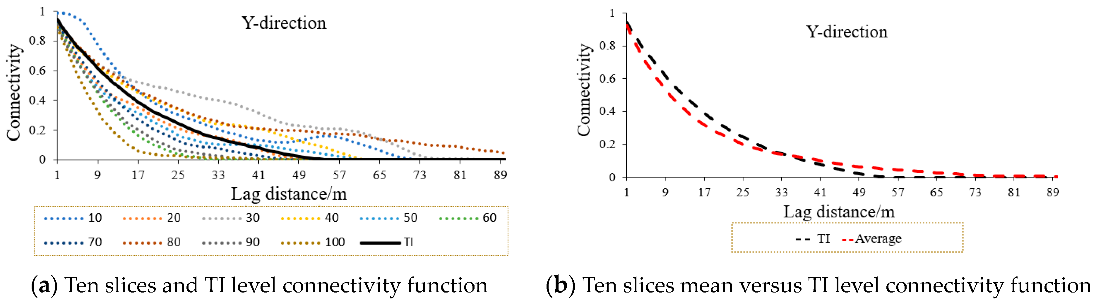 Applsci 13 07497 g008