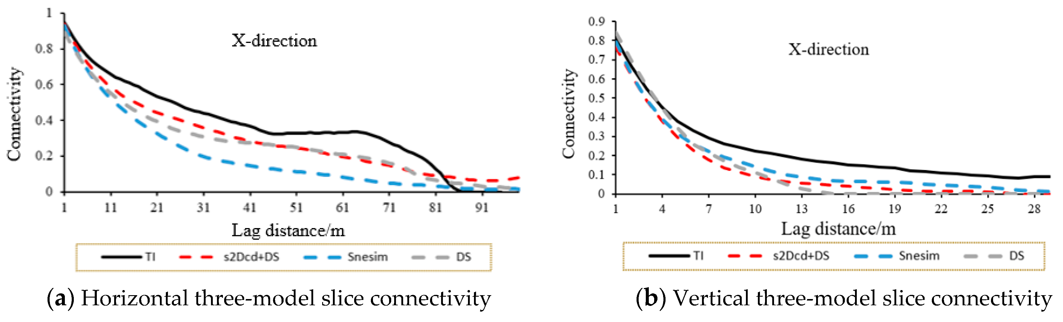 Applsci 13 07497 g010
