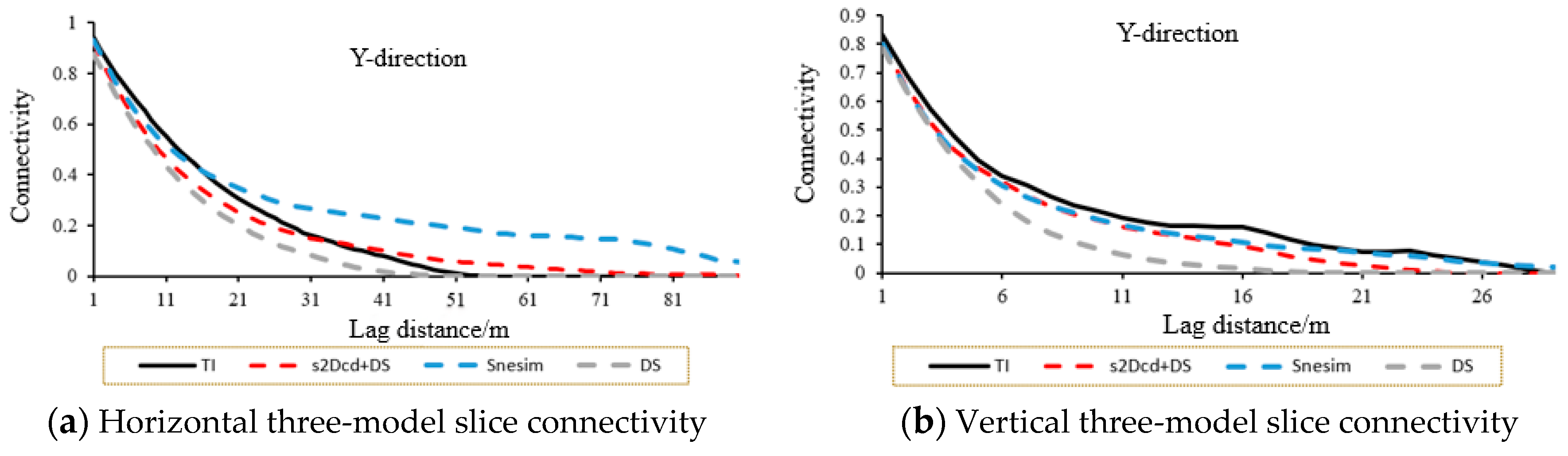 Applsci 13 07497 g011