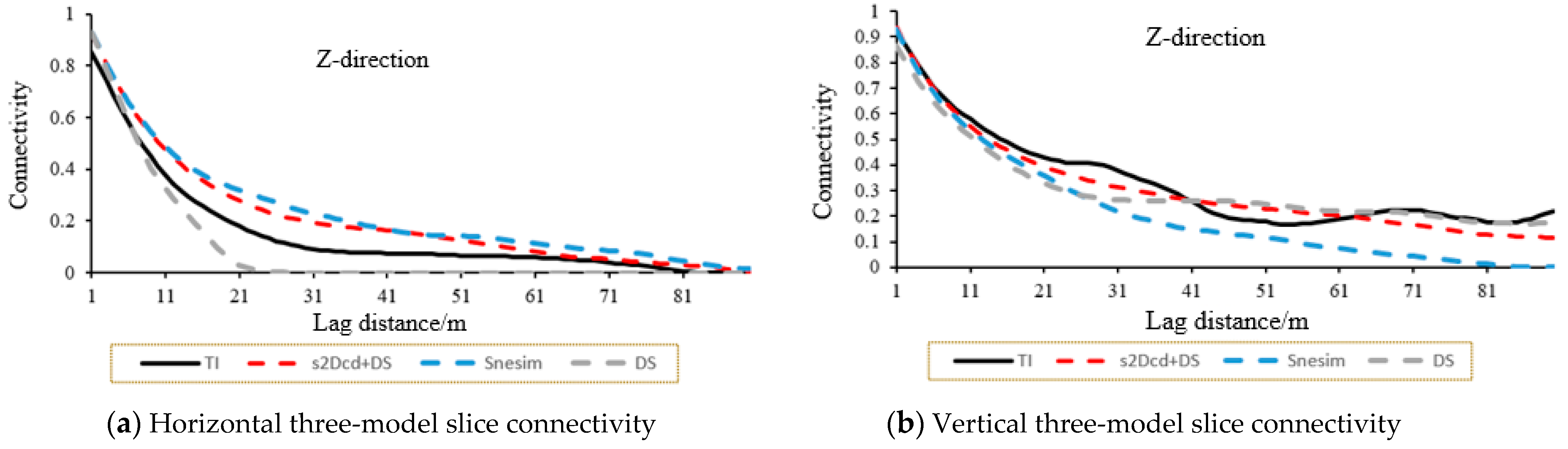 Applsci 13 07497 g012
