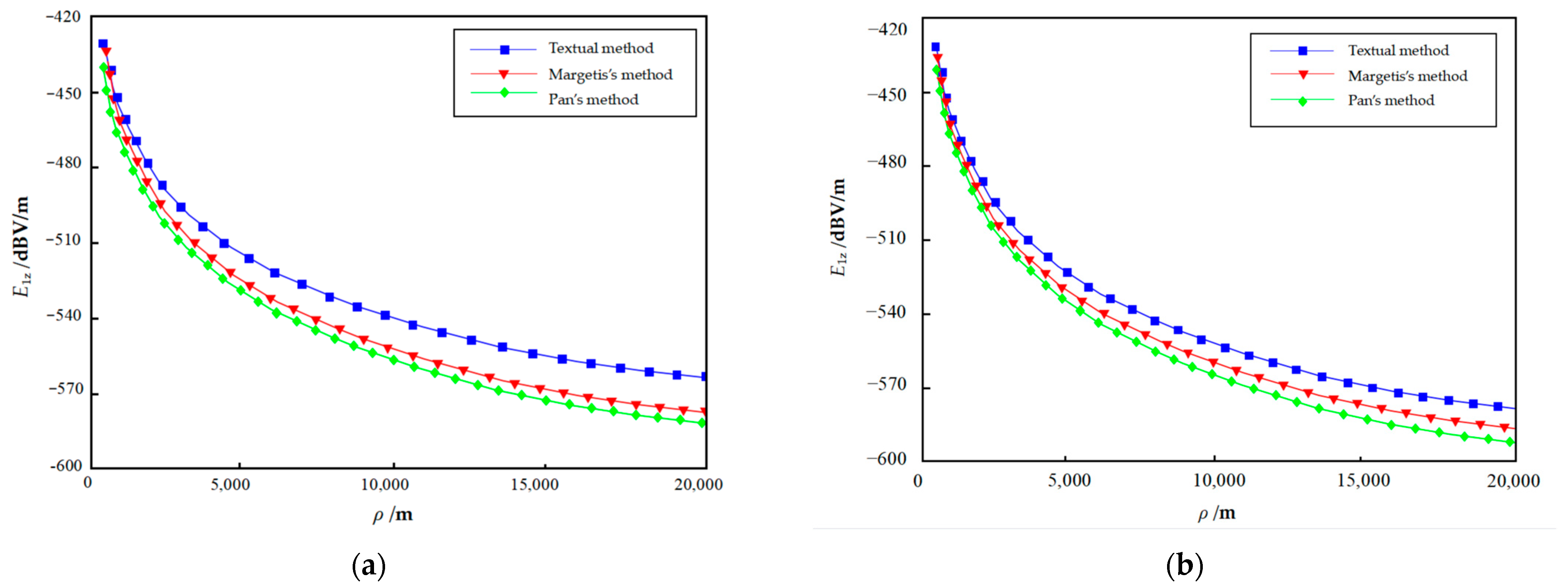 Applsci 13 07499 g005