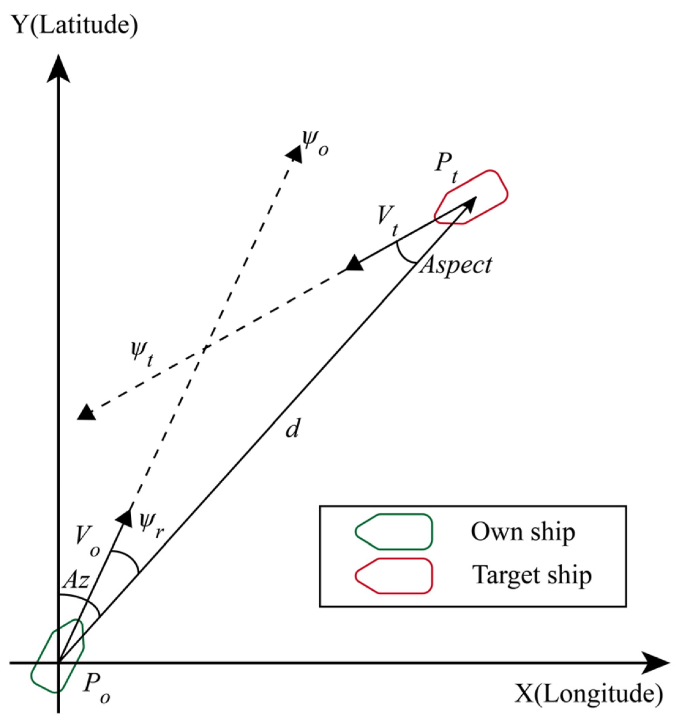 Applsci 13 07521 g002