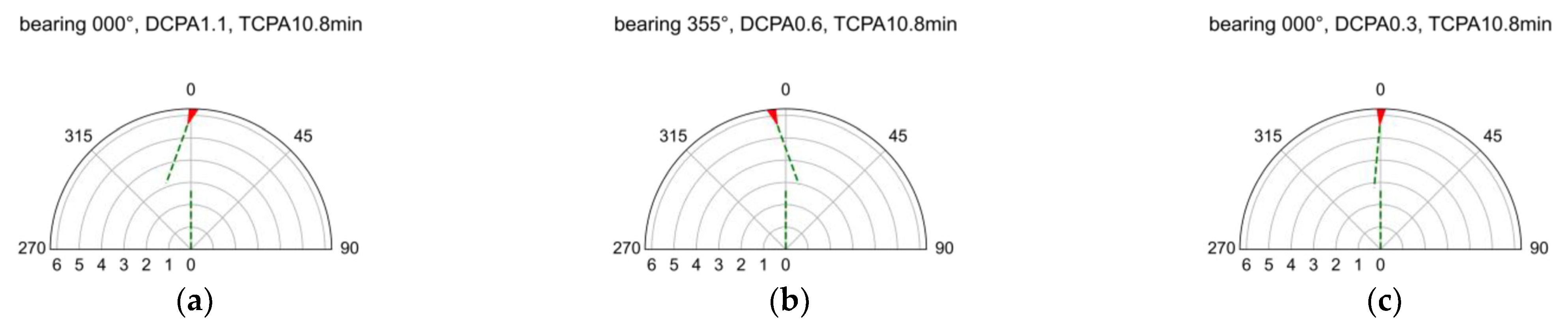 Applsci 13 07521 g003