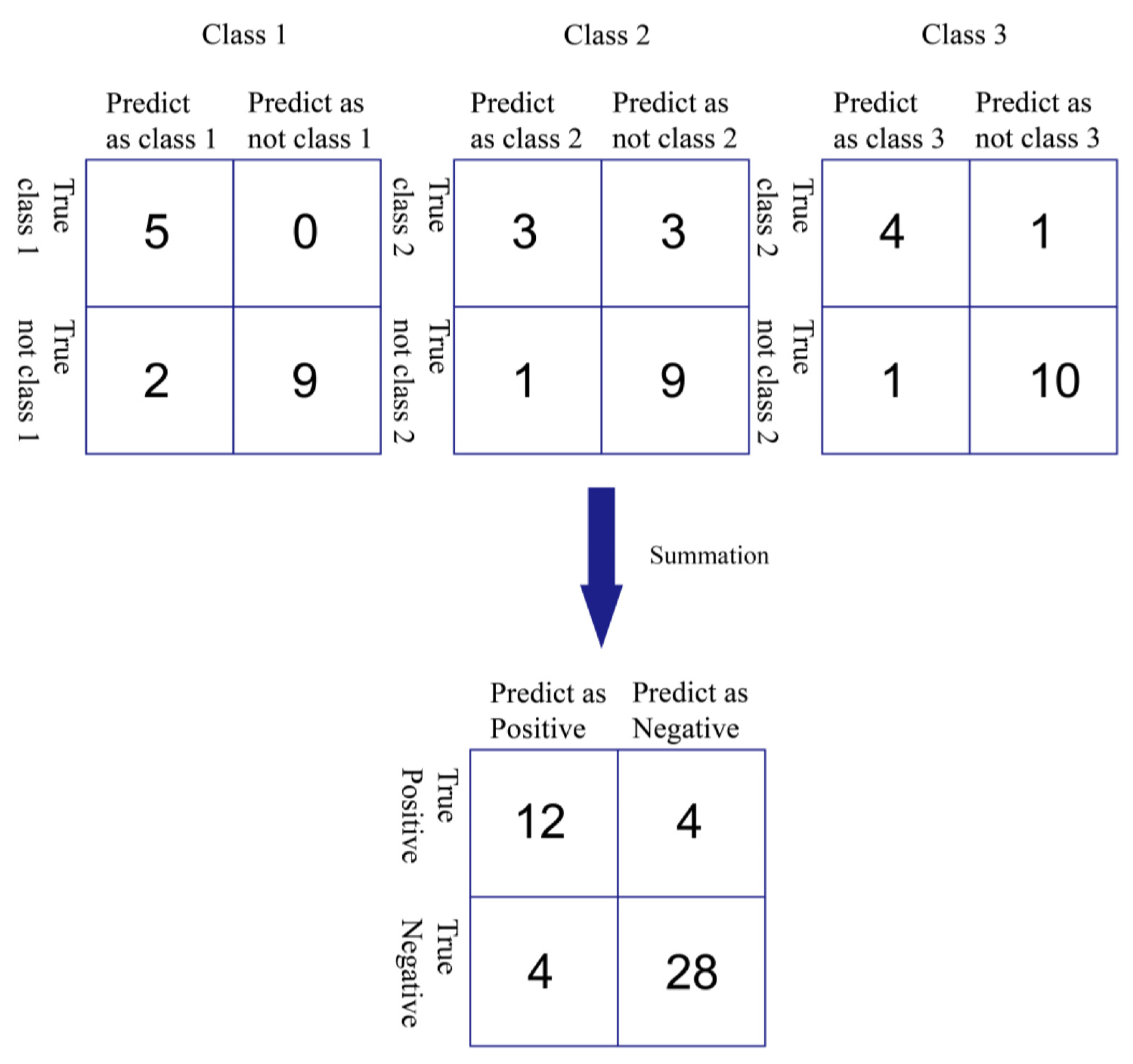 Applsci 13 07521 g005