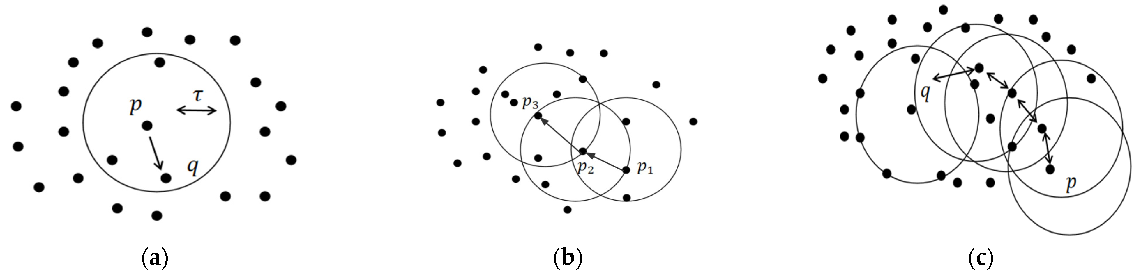 Applsci 13 07528 g003 Applsci 13 07528 g003