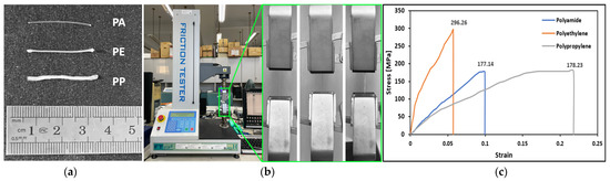 Applsci 13 07536 g003