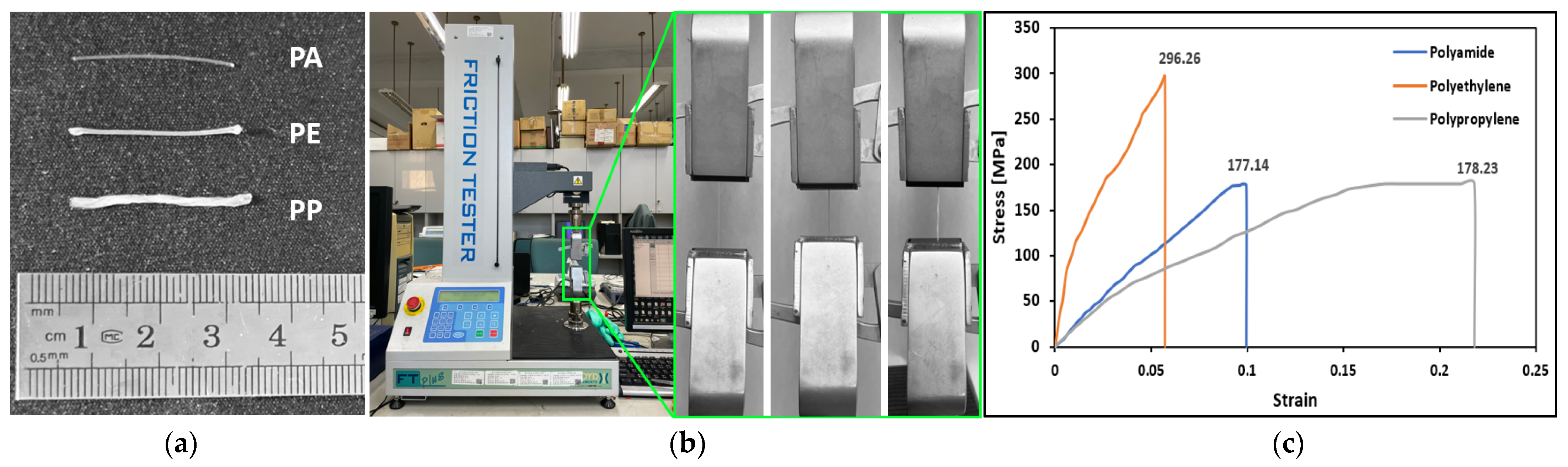 Applsci 13 07536 g003 Applsci 13 07536 g003
