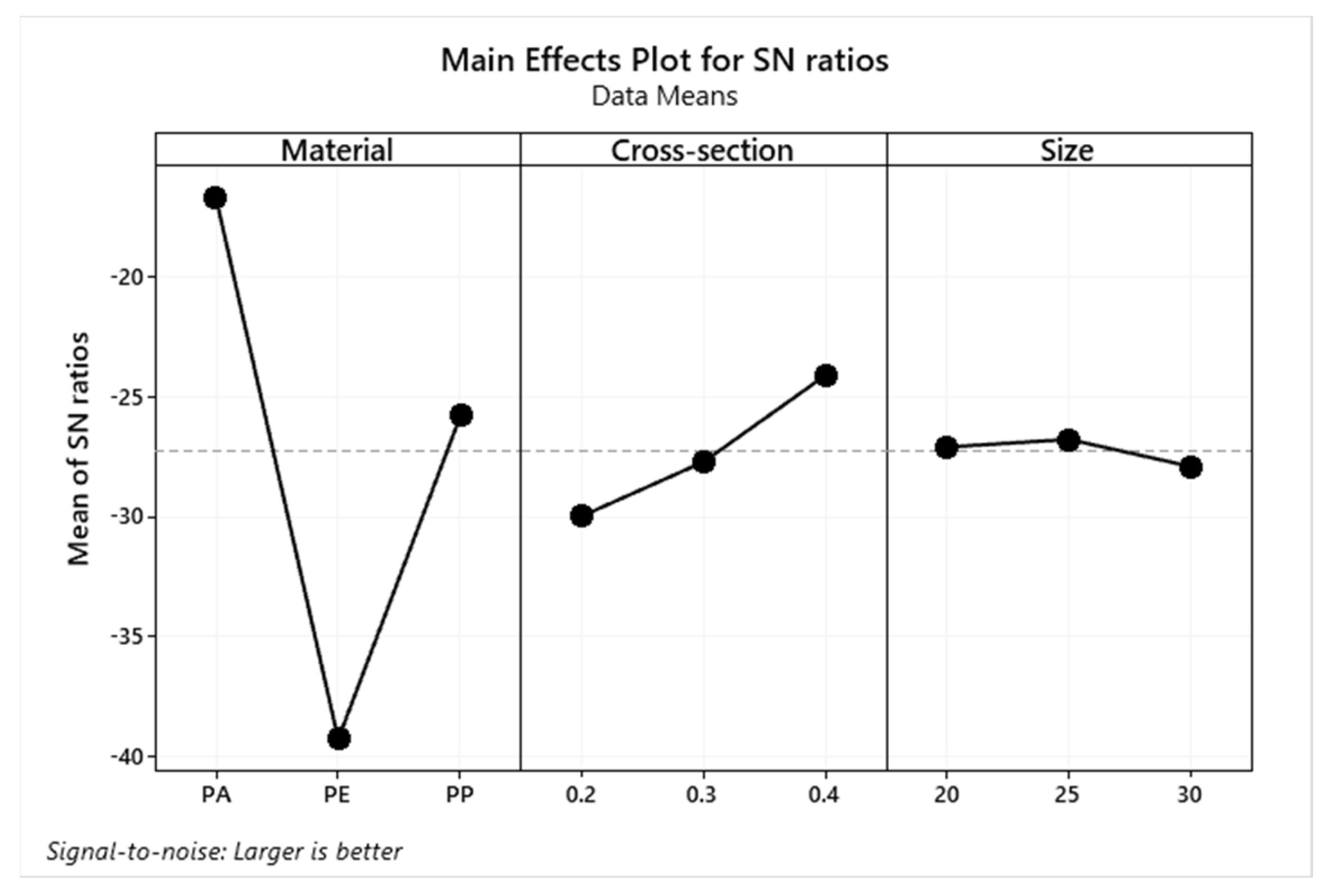 Applsci 13 07536 g007 Applsci 13 07536 g007