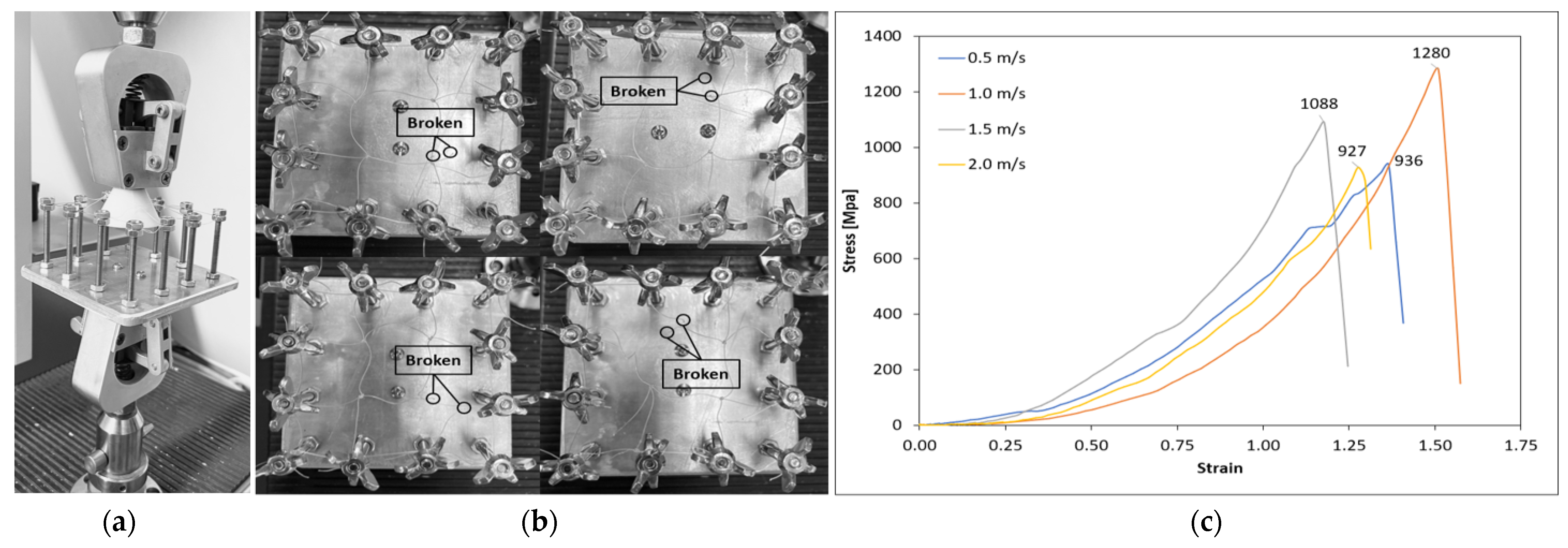Applsci 13 07536 g008 Applsci 13 07536 g008