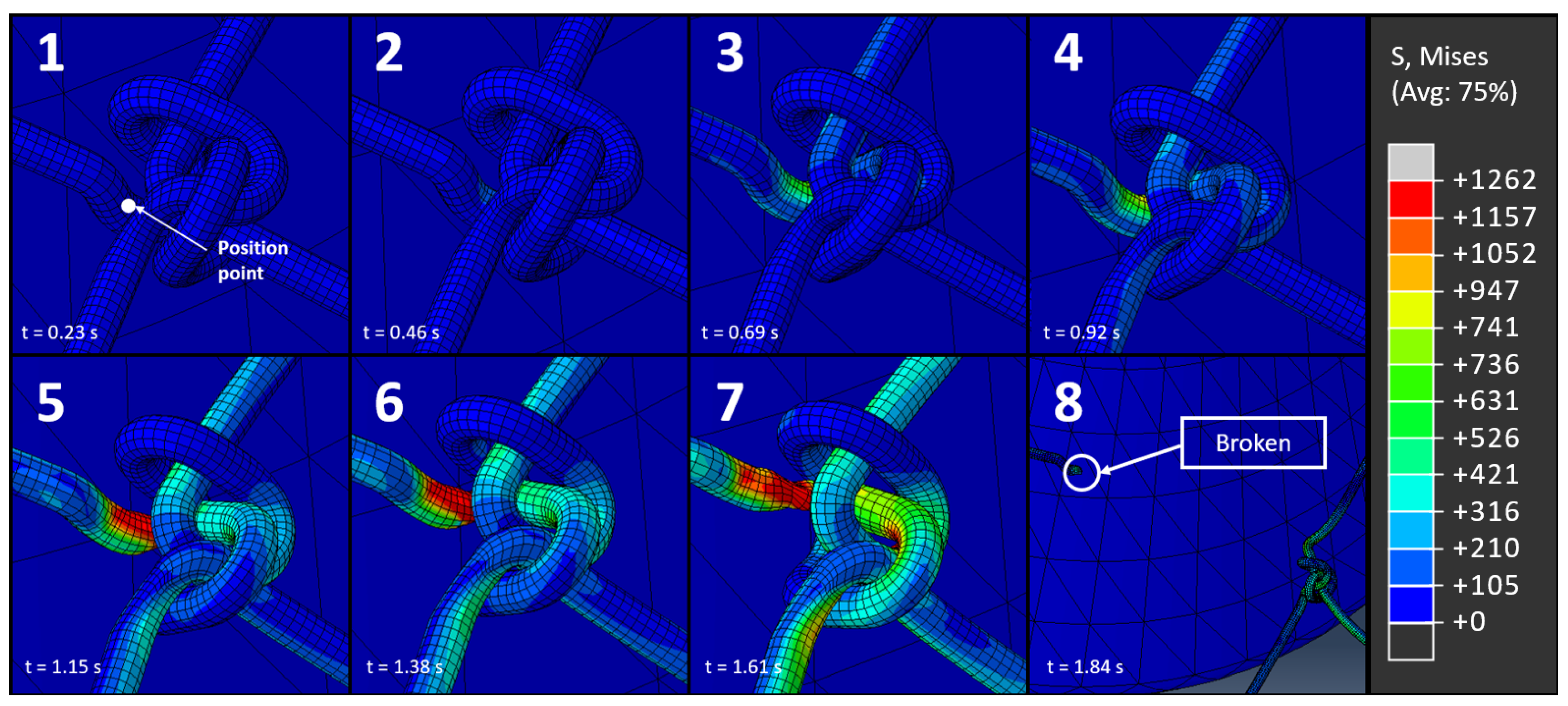 Applsci 13 07536 g009 Applsci 13 07536 g009