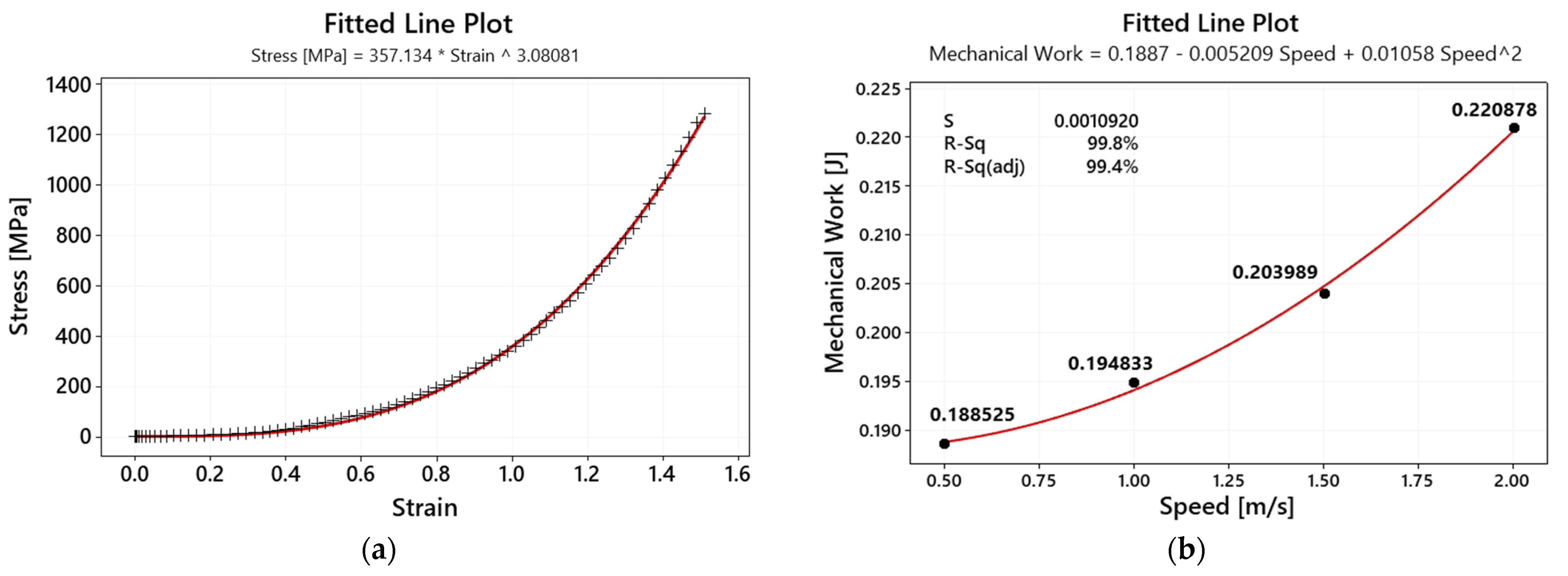 Applsci 13 07536 g010 Applsci 13 07536 g010