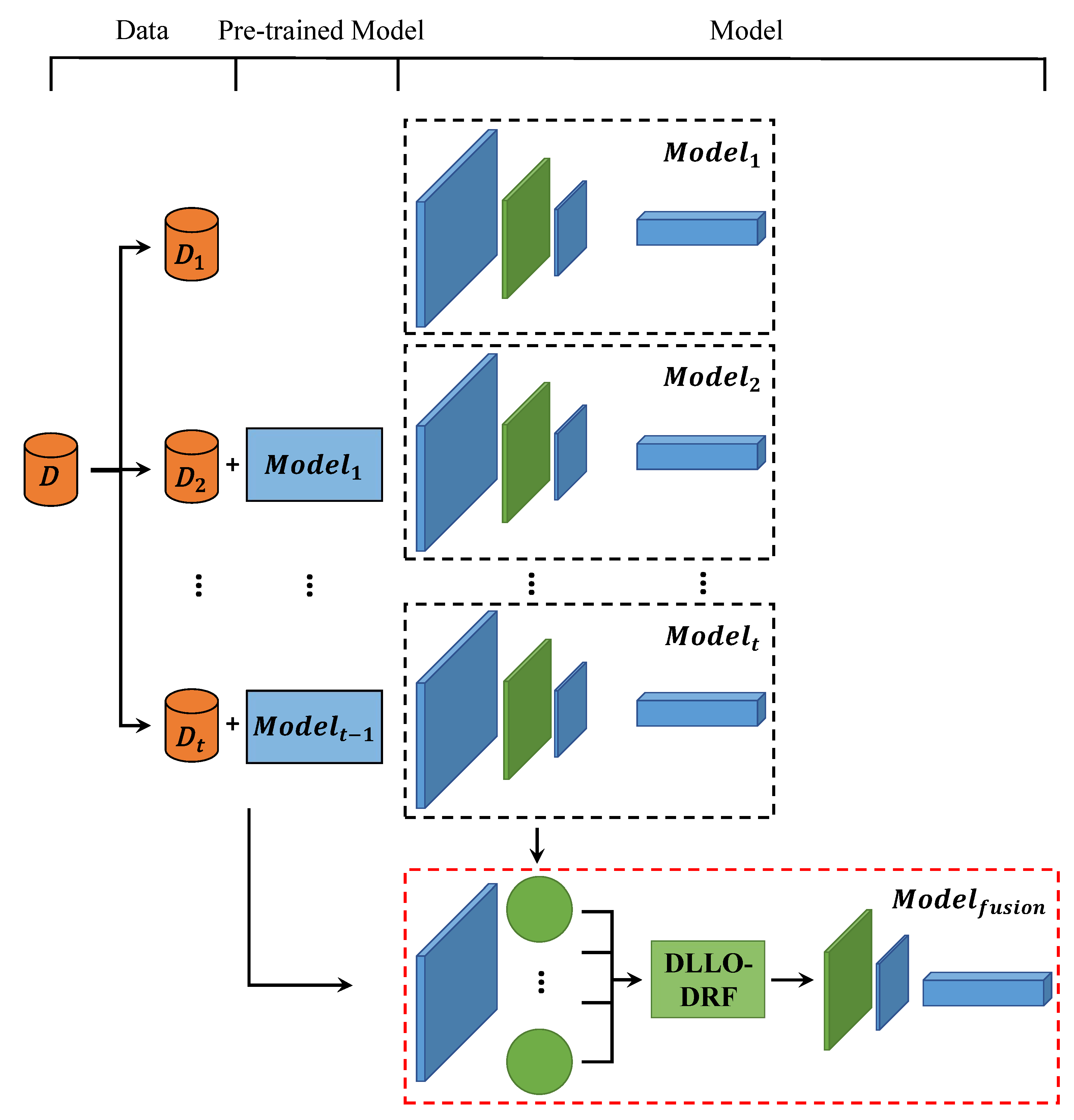 Applsci 13 07549 g001 Applsci 13 07549 g001
