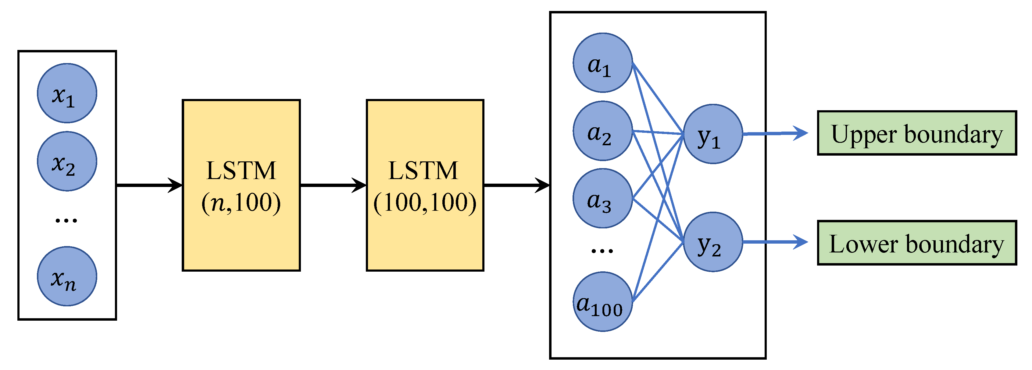 Applsci 13 07549 g003 Applsci 13 07549 g003