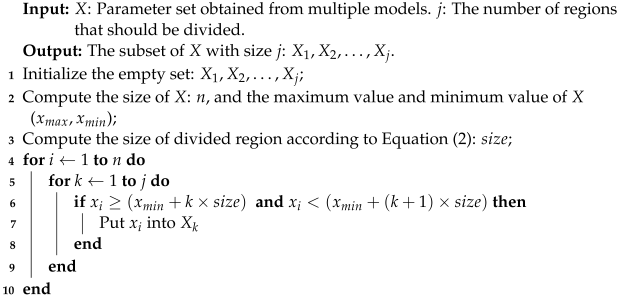 Applsci 13 07549 i001 Applsci 13 07549 i001