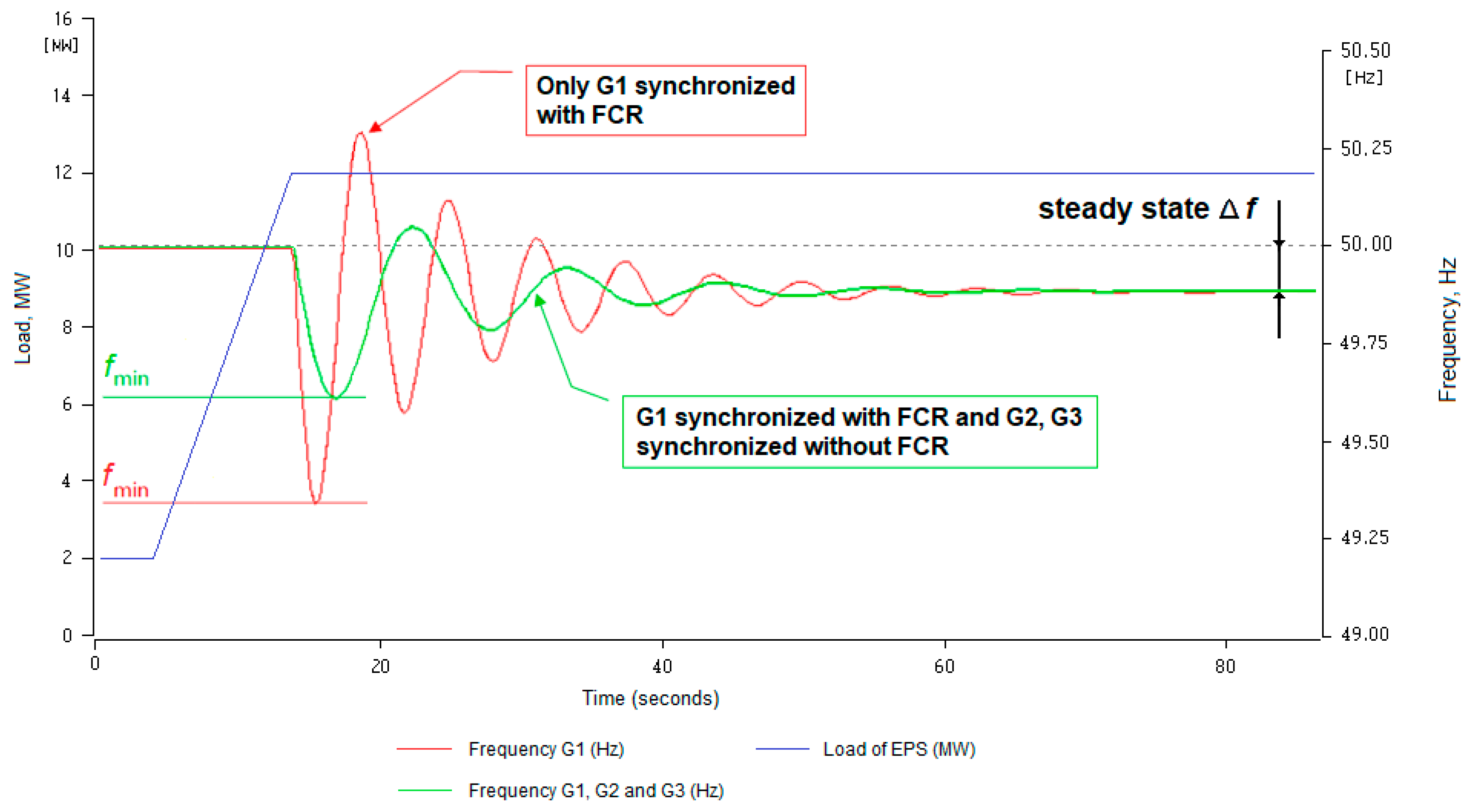 Applsci 13 07552 g002 Applsci 13 07552 g002
