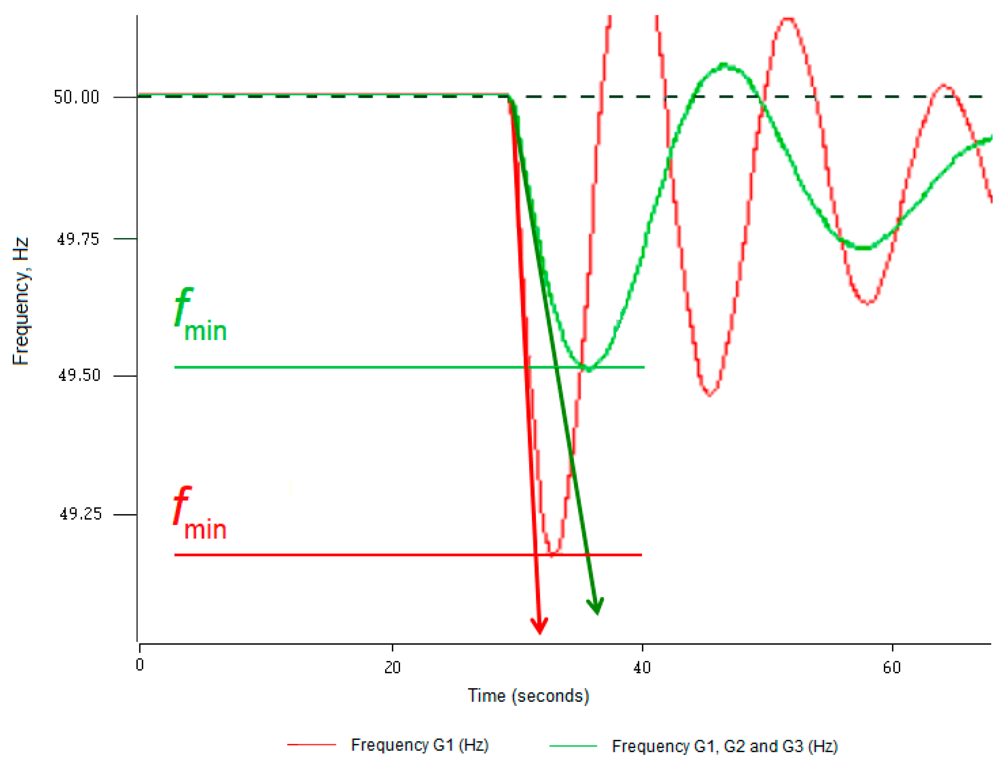 Applsci 13 07552 g003 Applsci 13 07552 g003