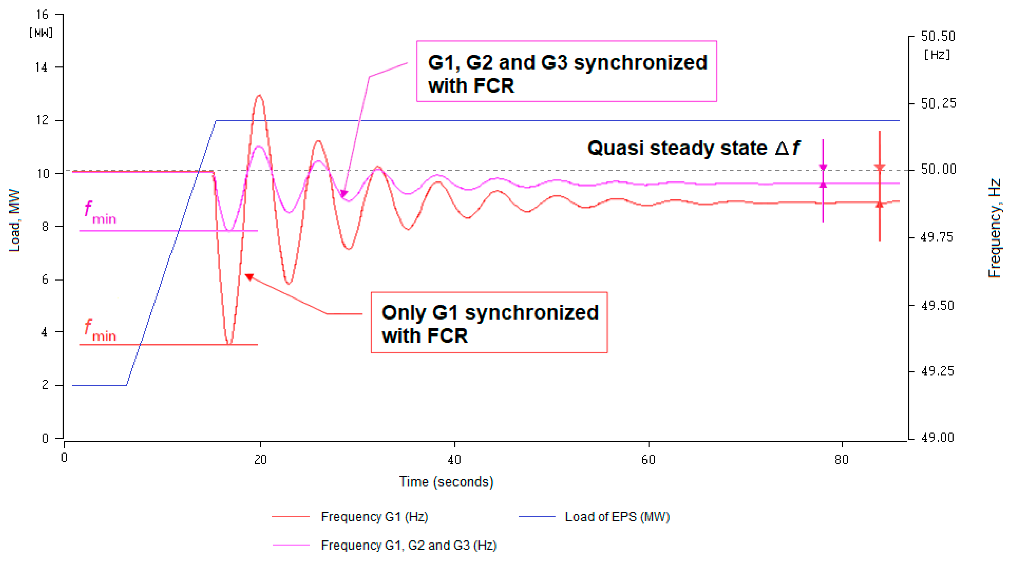 Applsci 13 07552 g005 Applsci 13 07552 g005