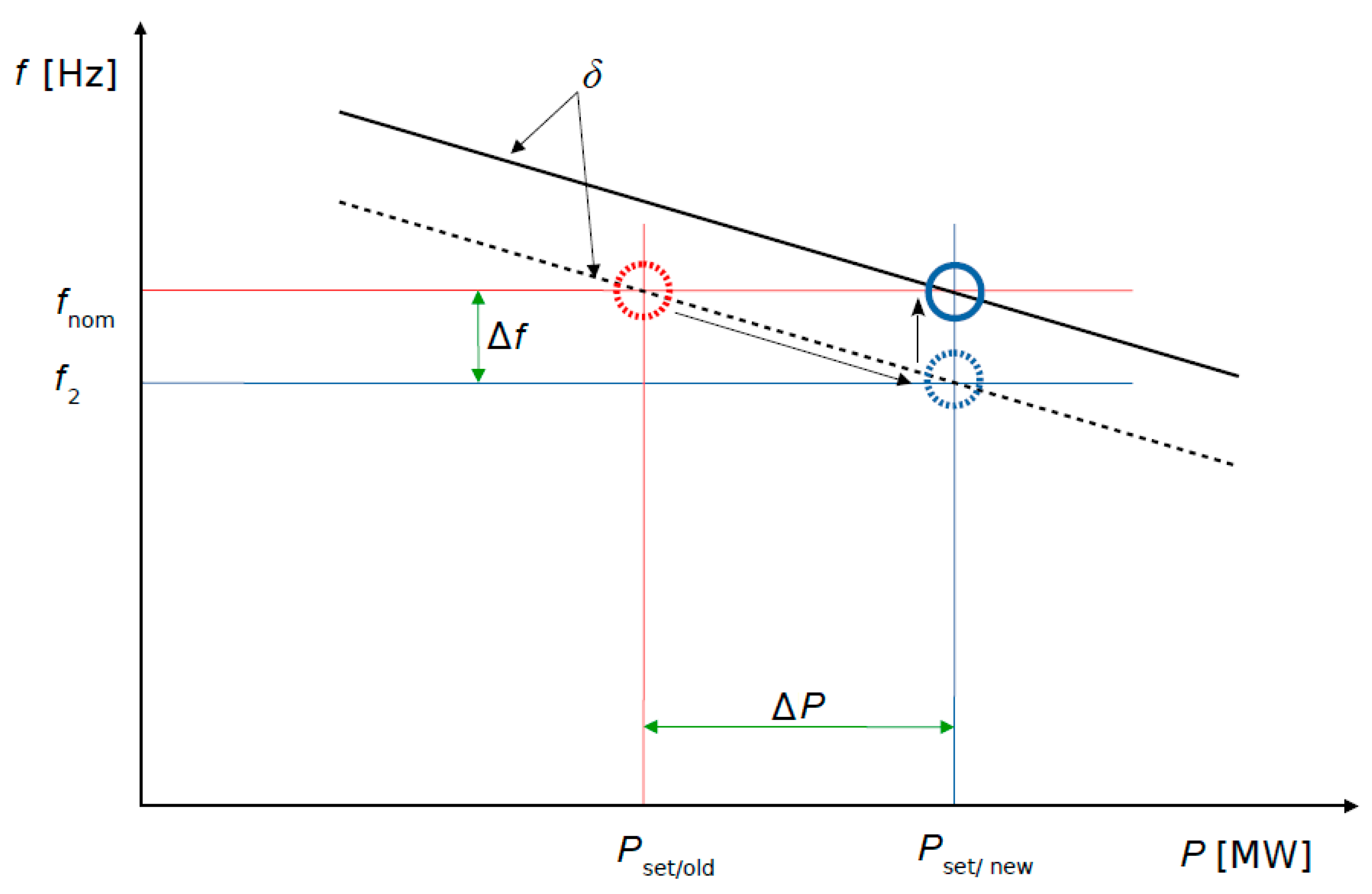 Applsci 13 07552 g007 Applsci 13 07552 g007