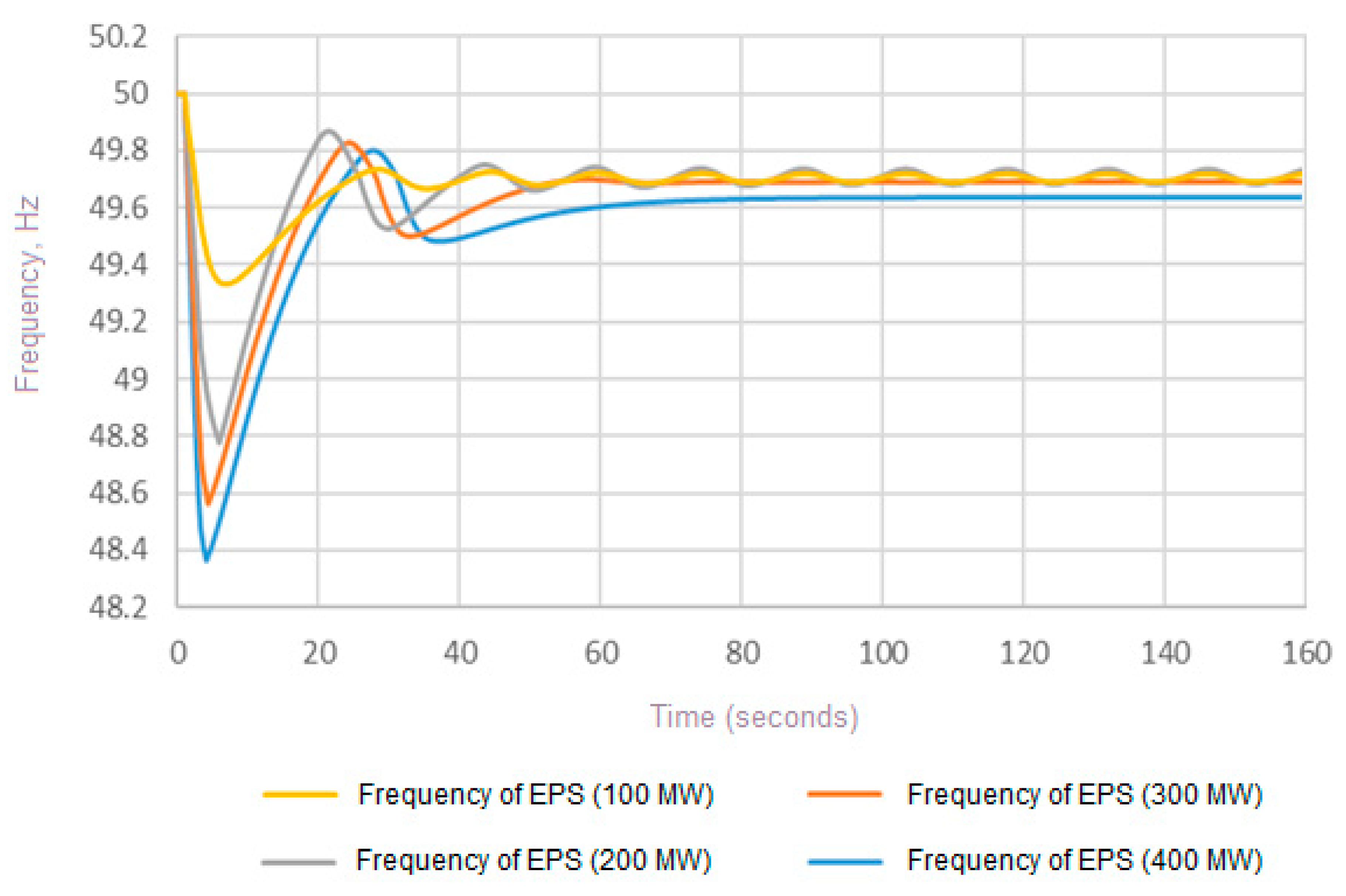 Applsci 13 07552 g009 Applsci 13 07552 g009