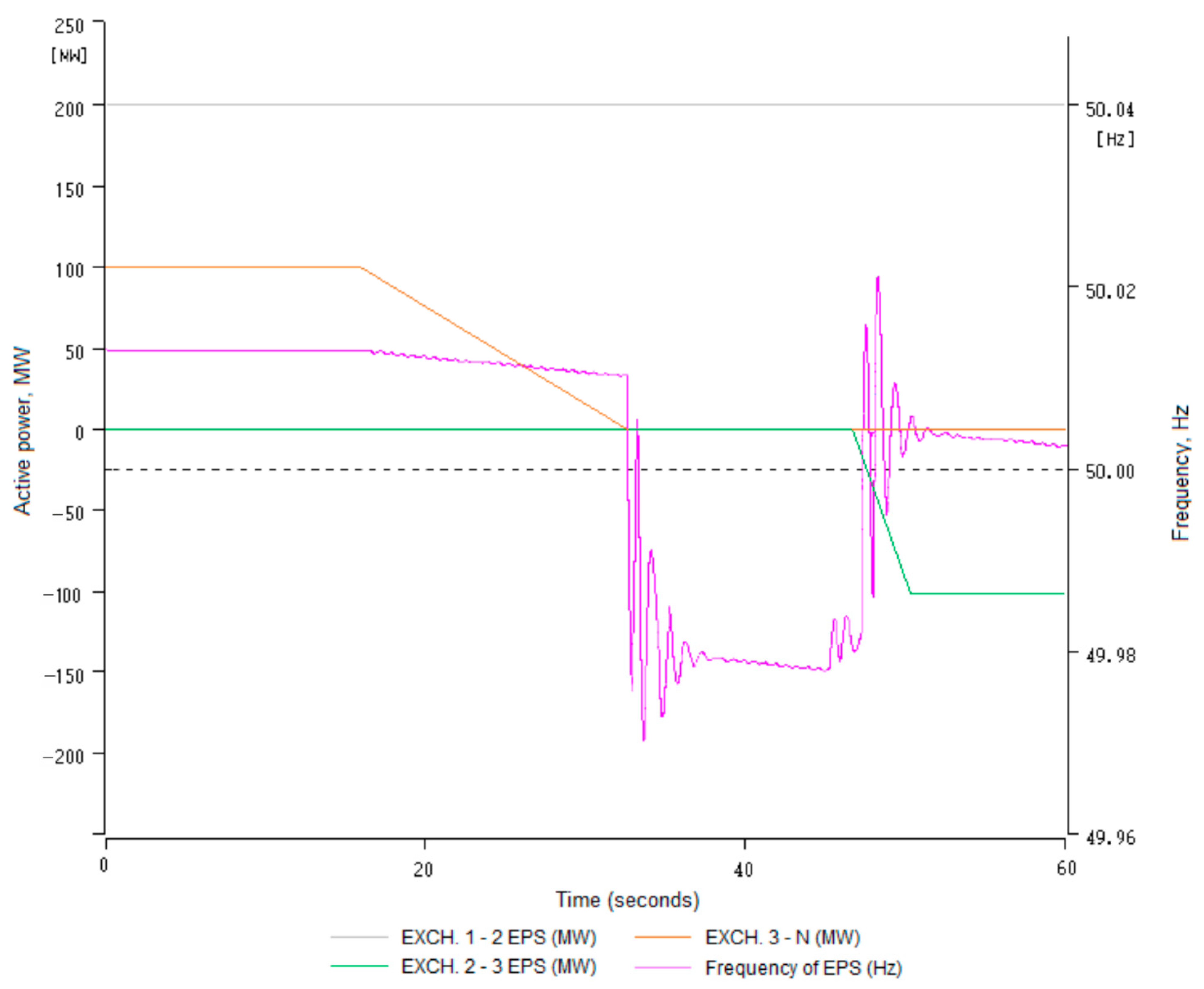 Applsci 13 07552 g010 Applsci 13 07552 g010