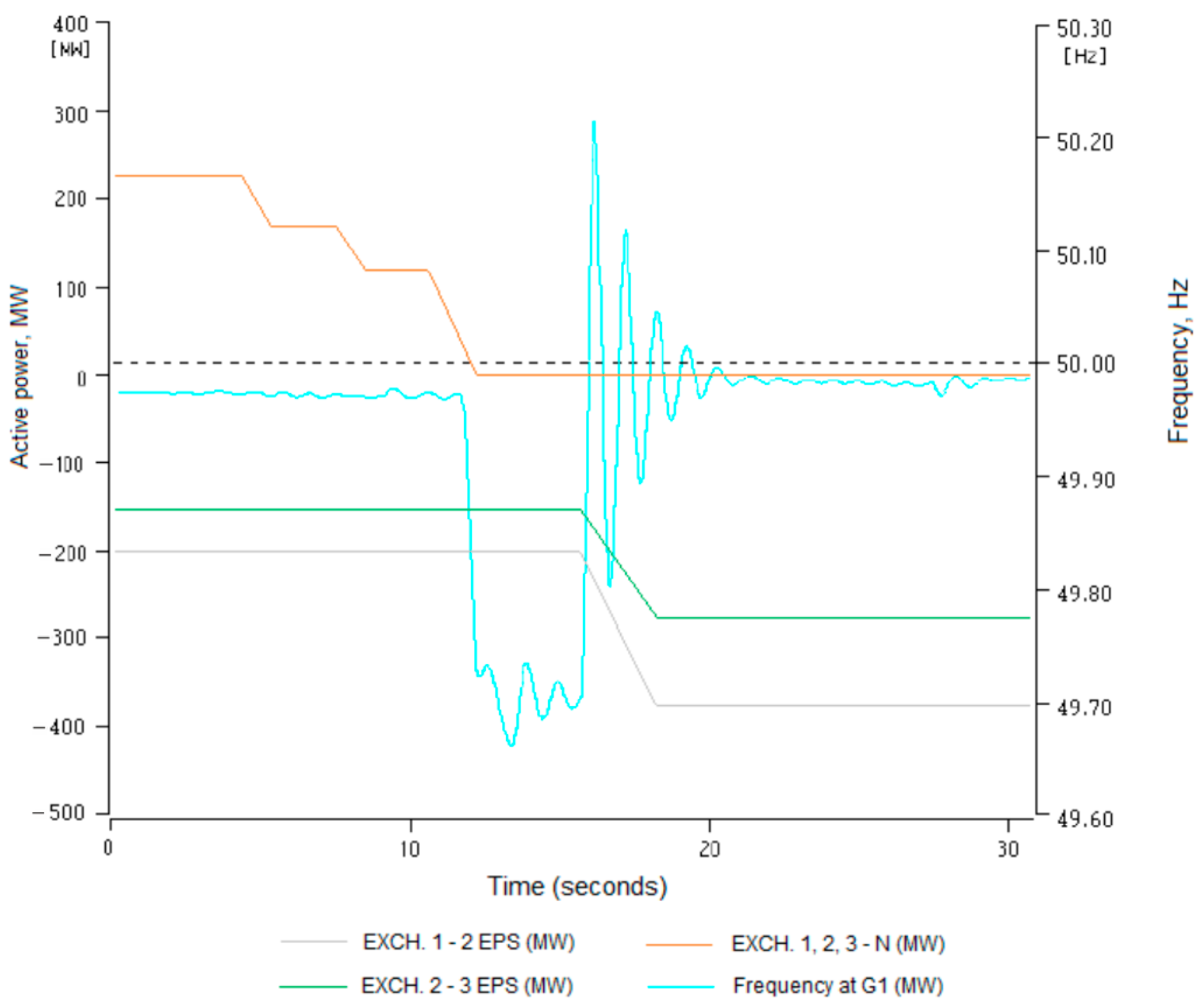 Applsci 13 07552 g011 Applsci 13 07552 g011