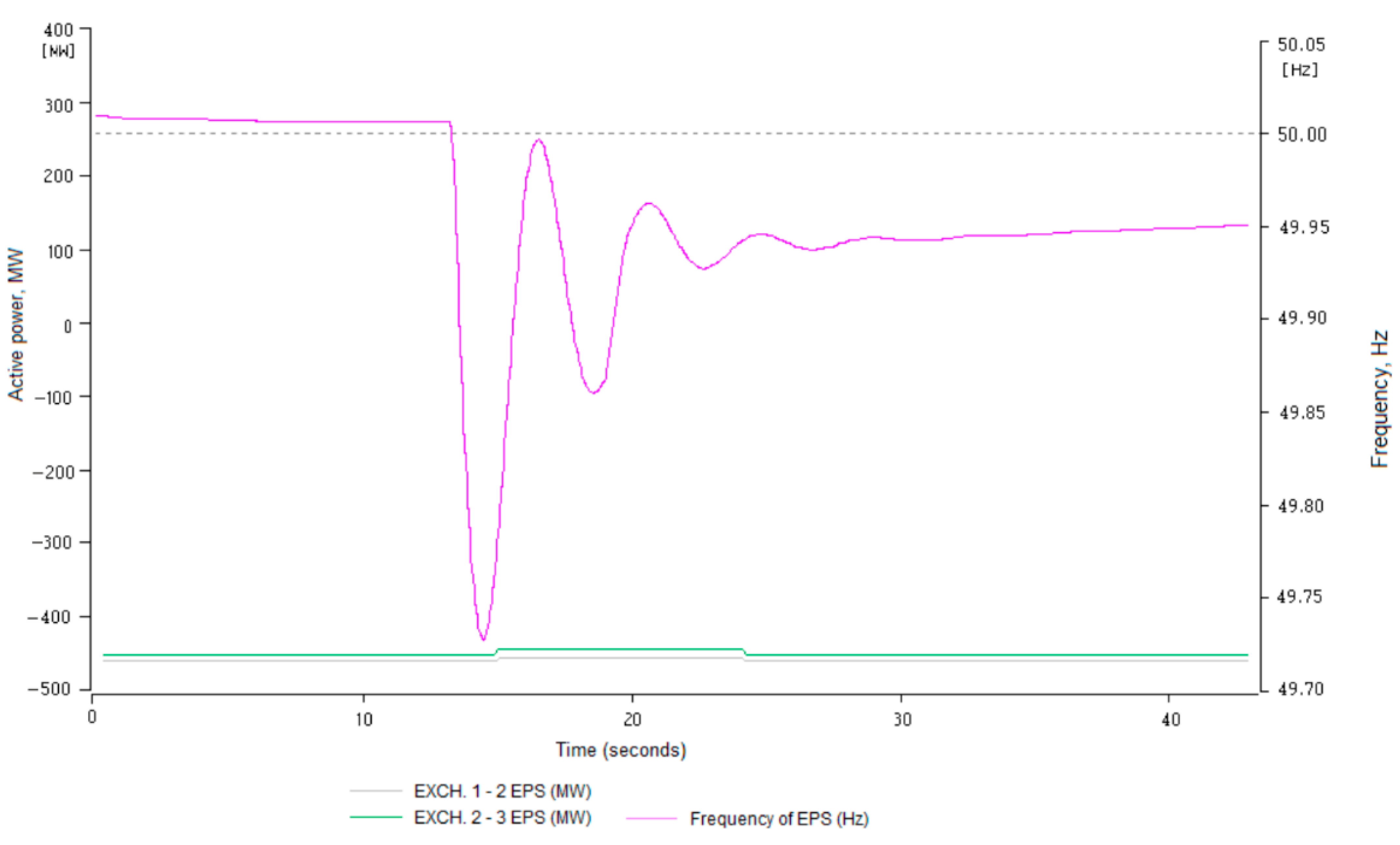 Applsci 13 07552 g012 Applsci 13 07552 g012