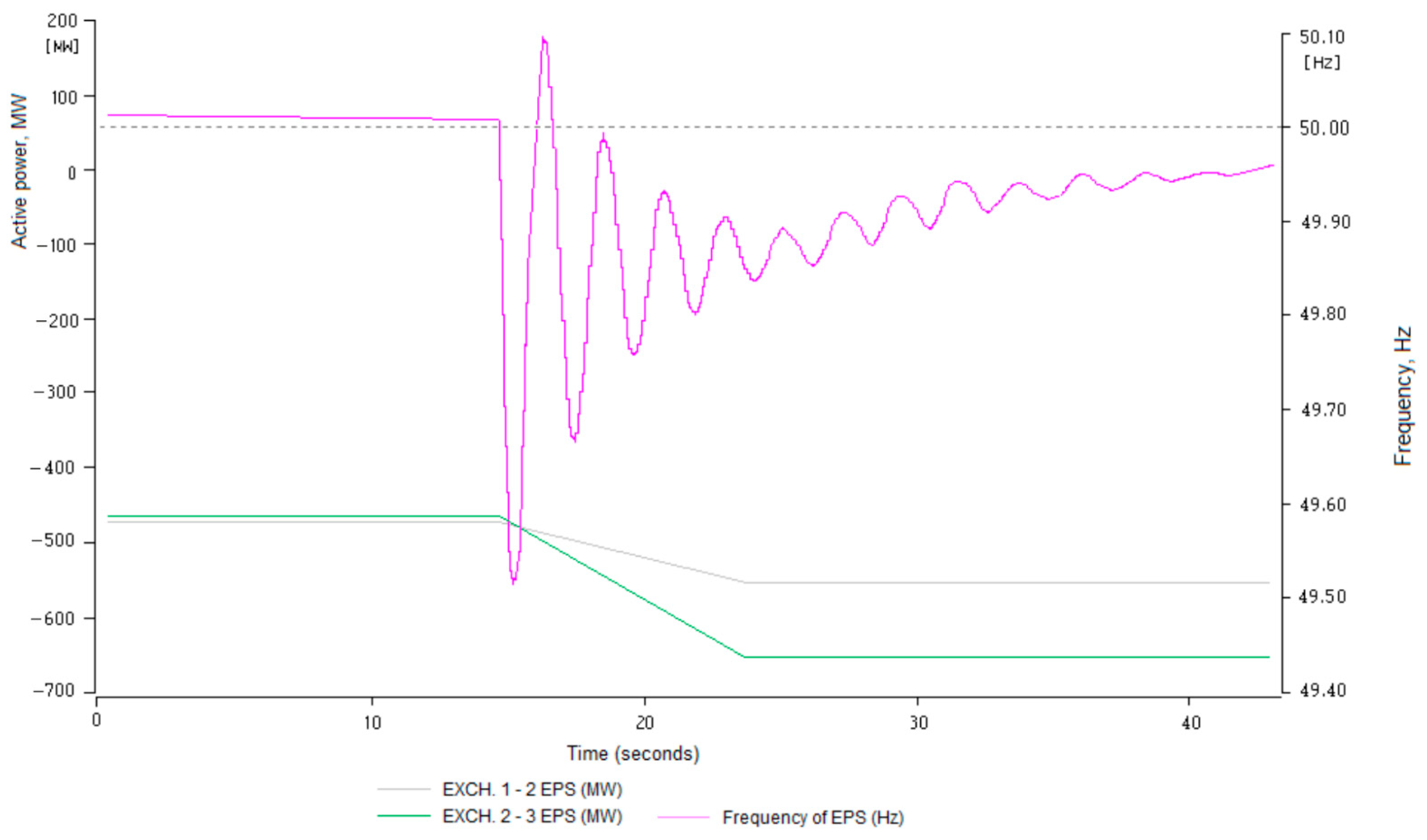 Applsci 13 07552 g013 Applsci 13 07552 g013