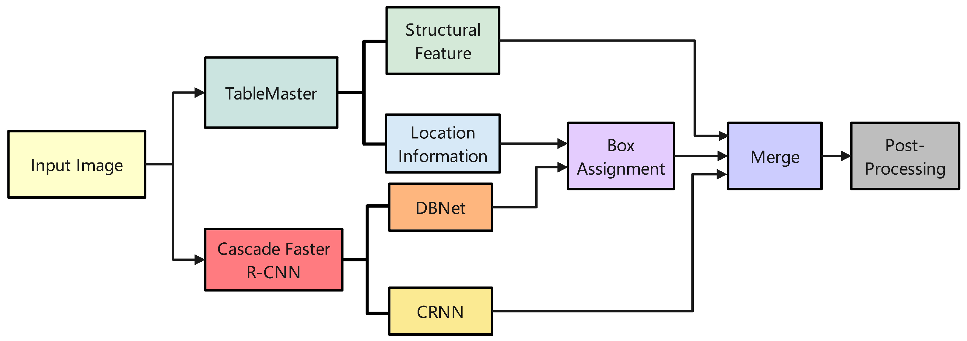 Applsci 13 07556 g001