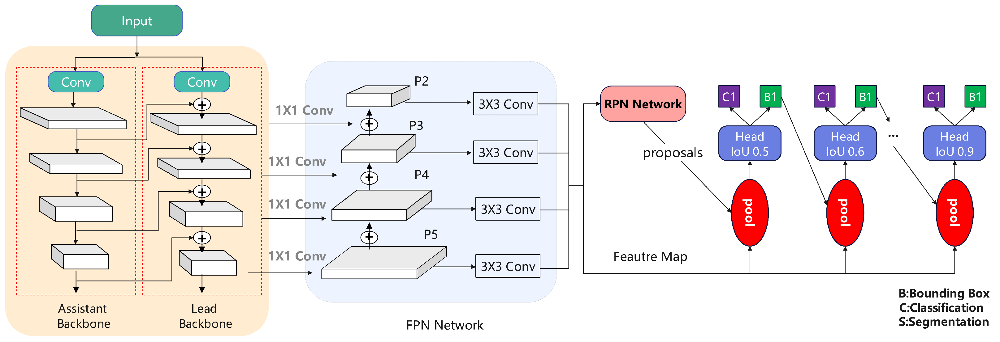 Applsci 13 07556 g002