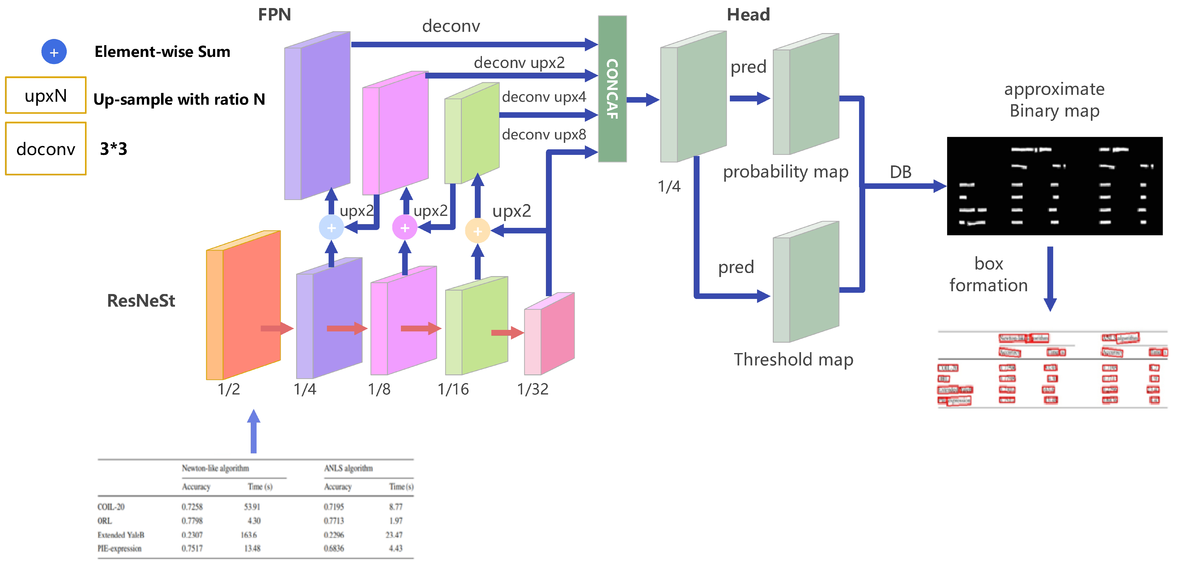 Applsci 13 07556 g004