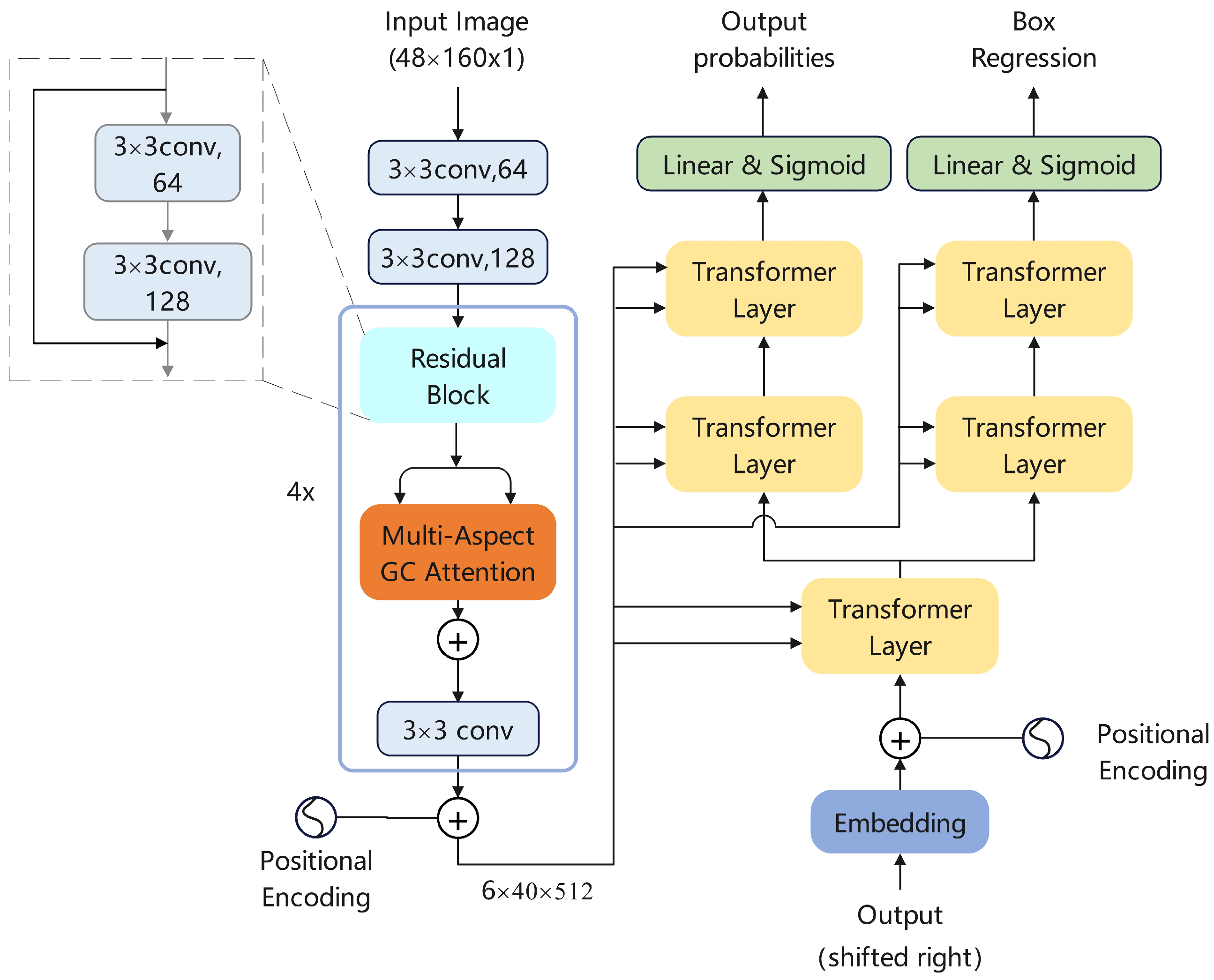 Applsci 13 07556 g008