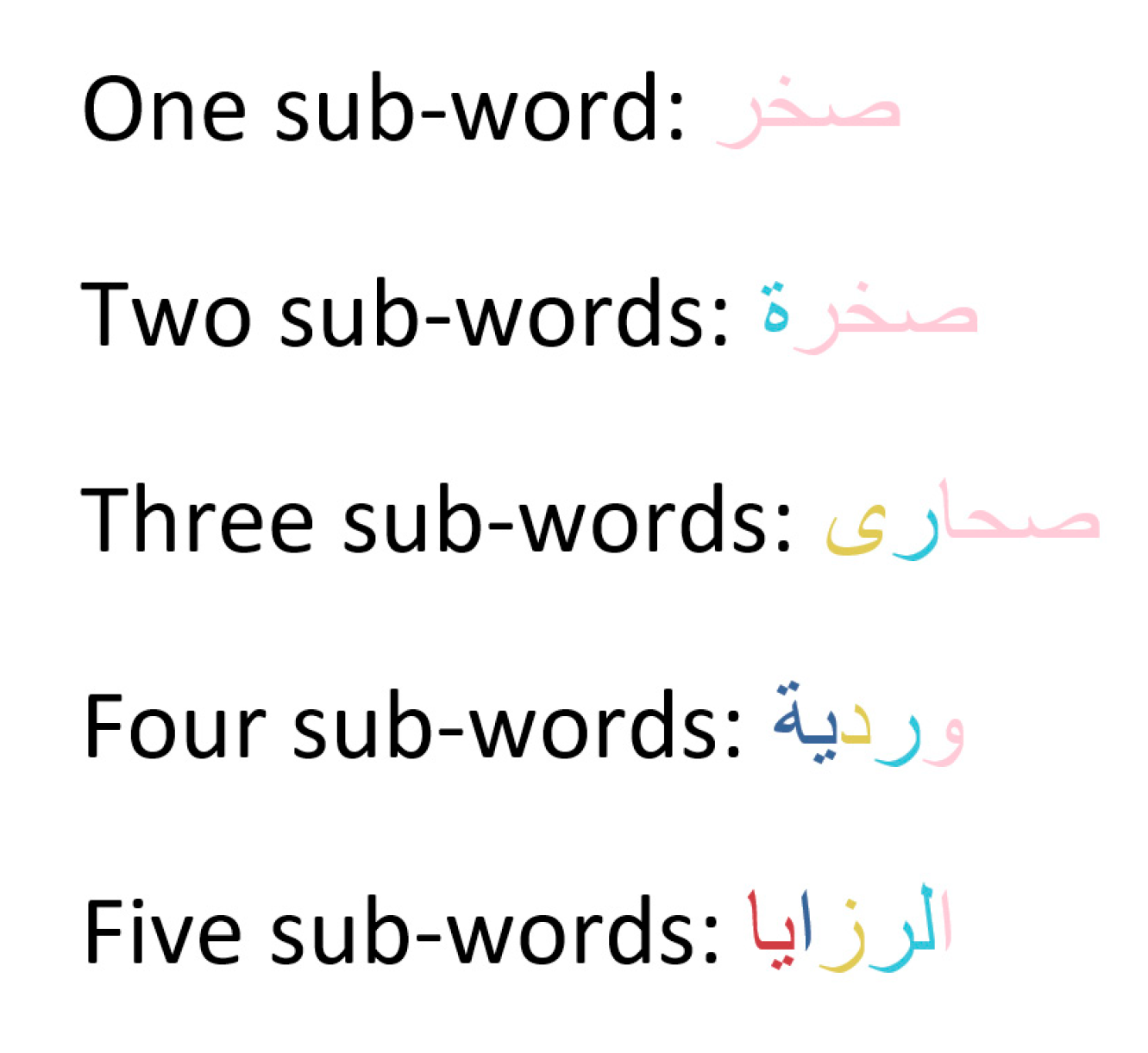 Applsci 13 07568 g005 Applsci 13 07568 g005