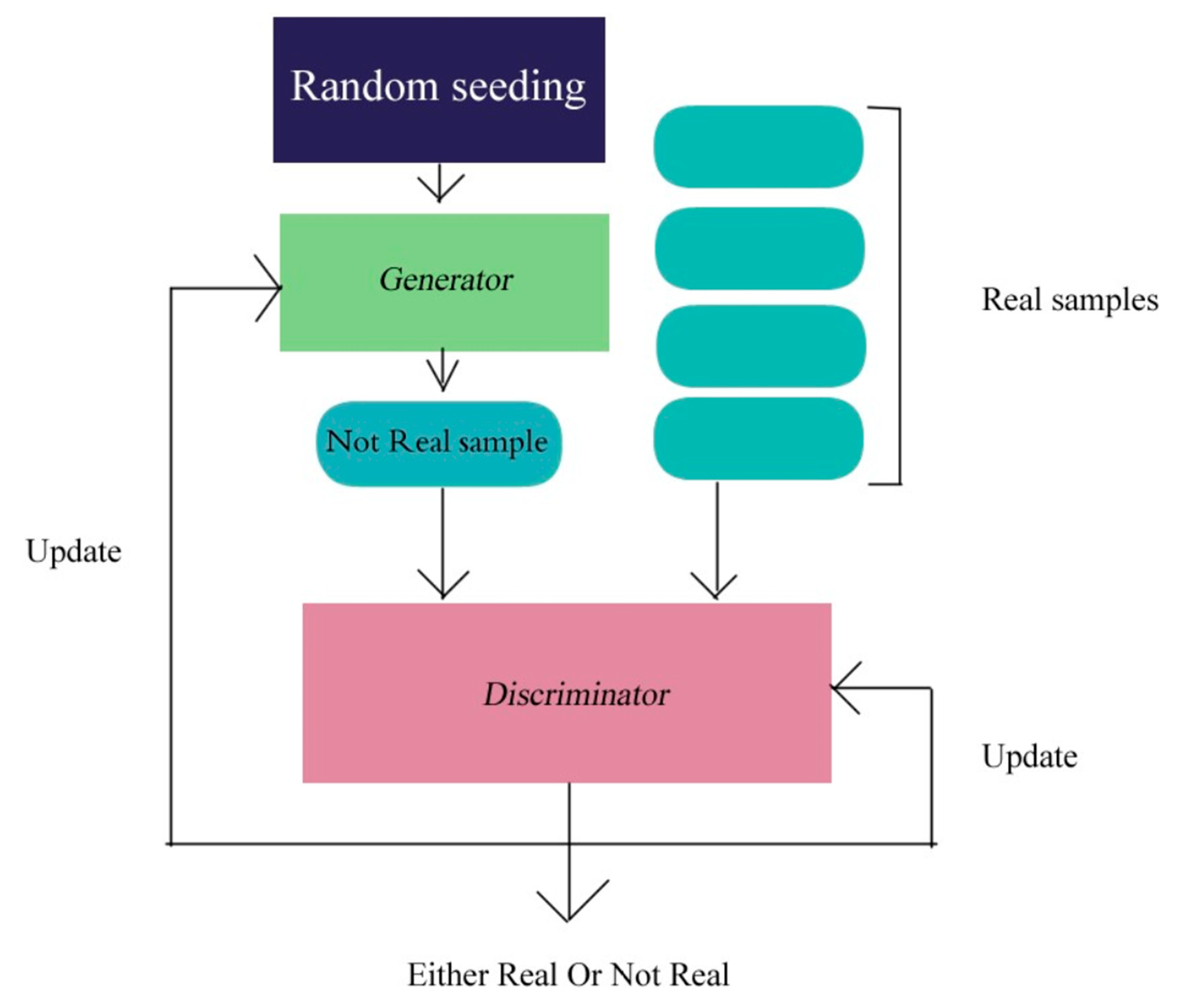 Applsci 13 07568 g008 Applsci 13 07568 g008