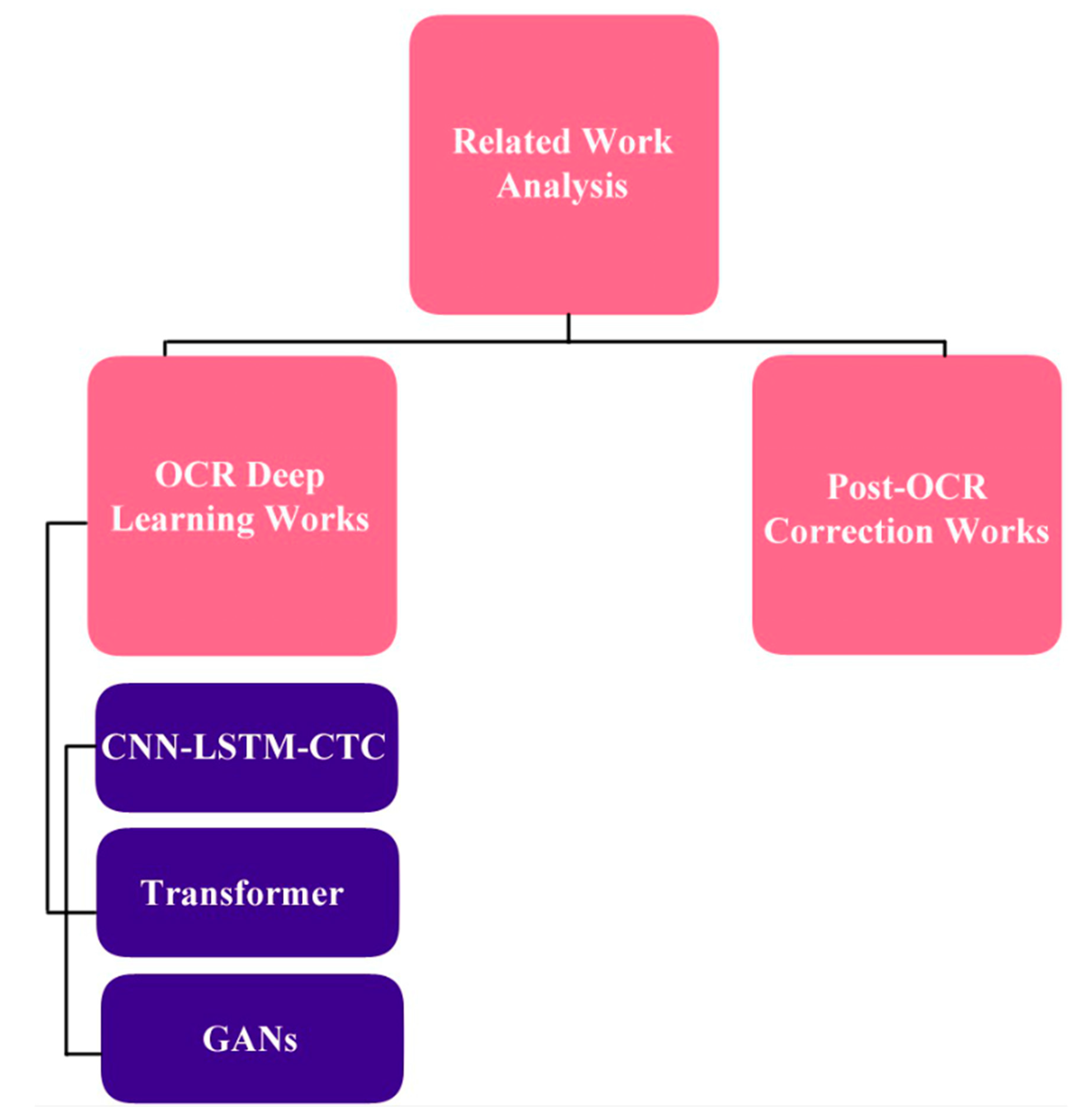 Applsci 13 07568 g009 Applsci 13 07568 g009