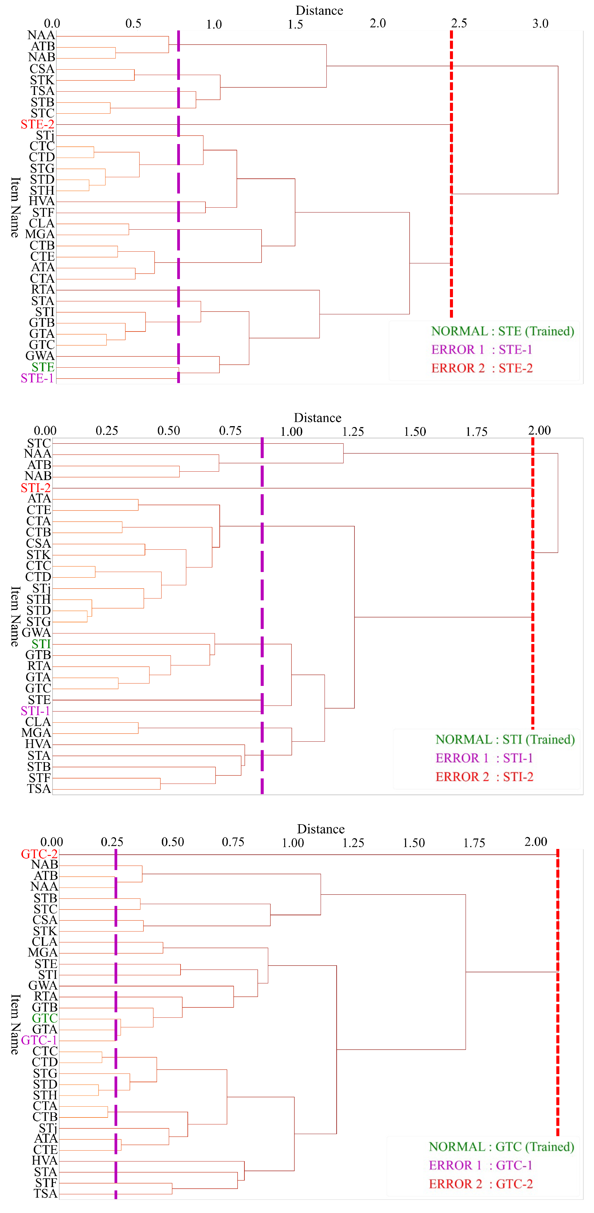 Applsci 13 07569 g0a1 Applsci 13 07569 g0a1