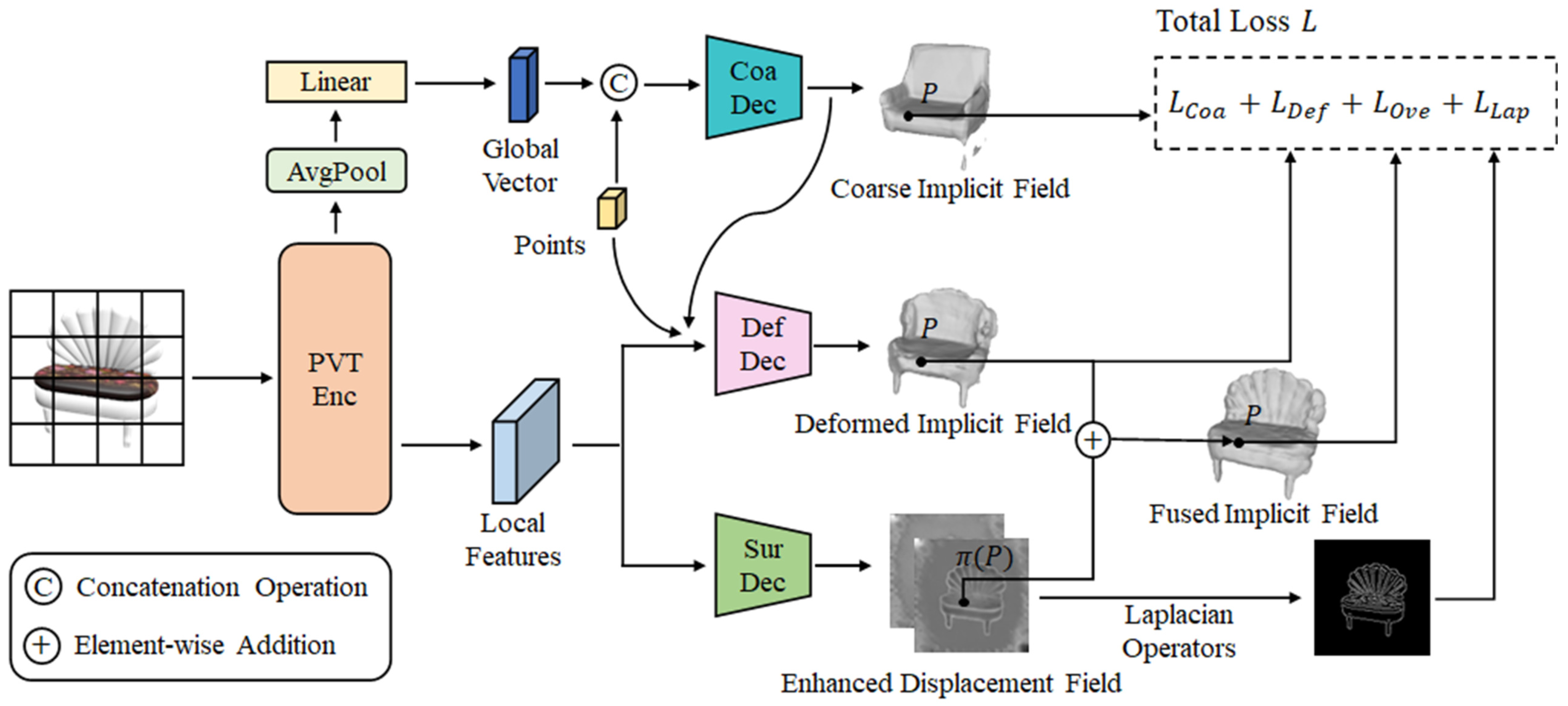 Applsci 13 07577 g001