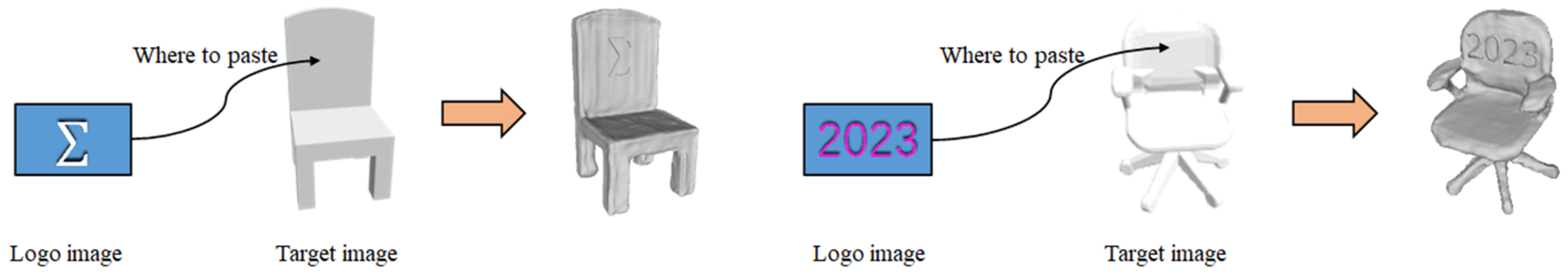 Applsci 13 07577 g010