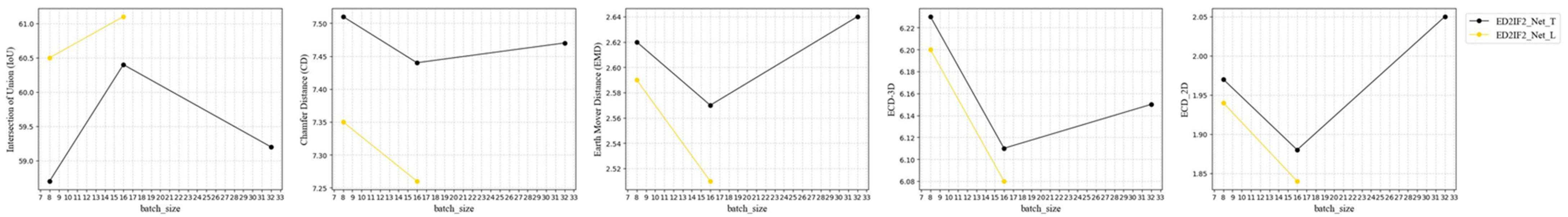 Applsci 13 07577 g0a1