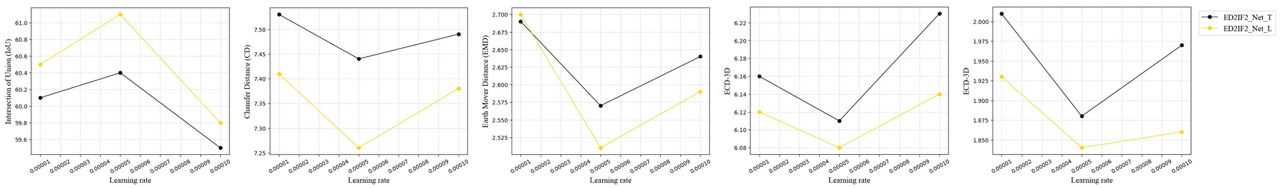 Applsci 13 07577 g0a2